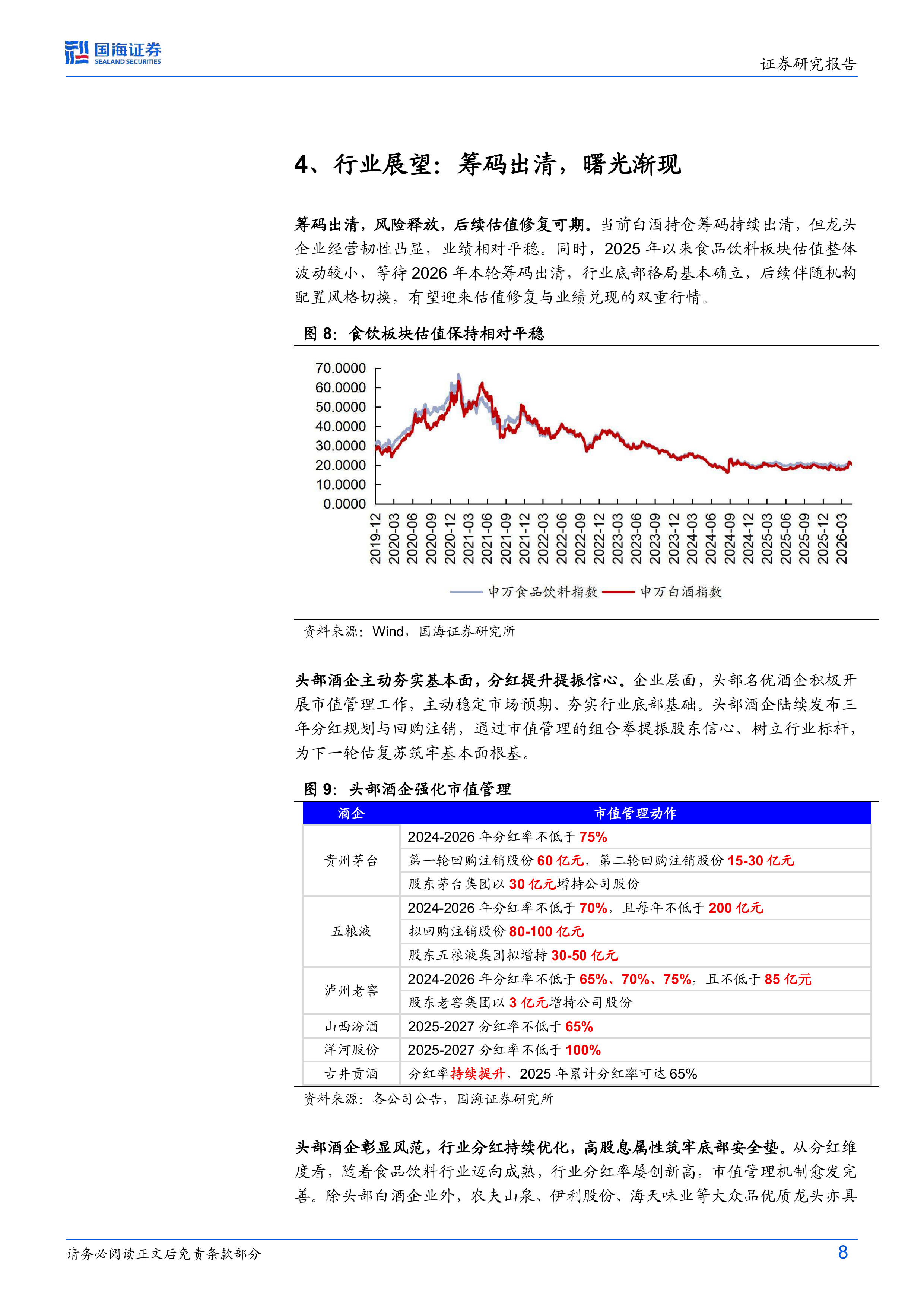 食品饮料行业专题研究：白酒筹码出清尾声，行业拐点渐近-国海证券 第8页