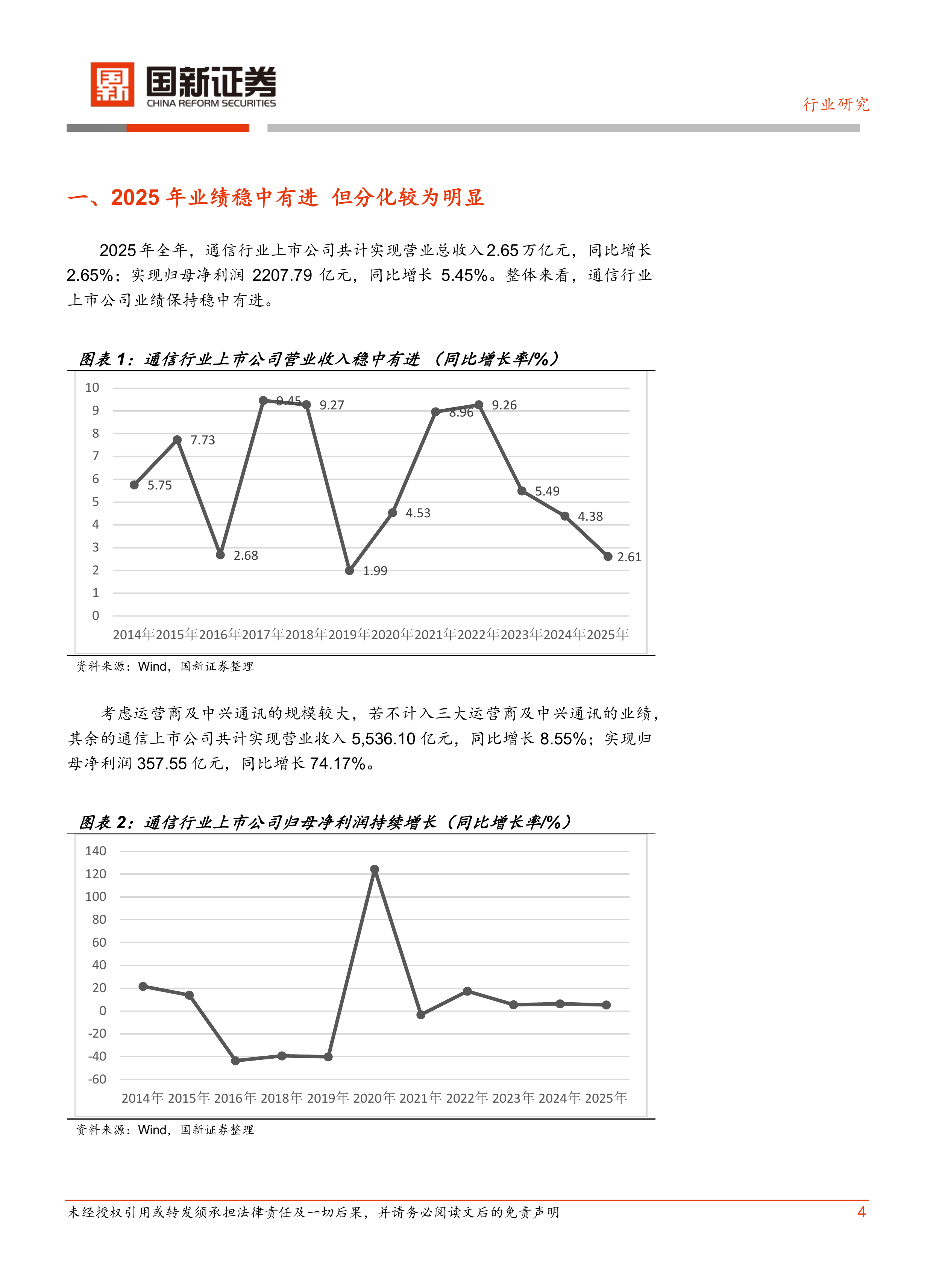 通信：稳中有进 景气持续-国新证券 第4页