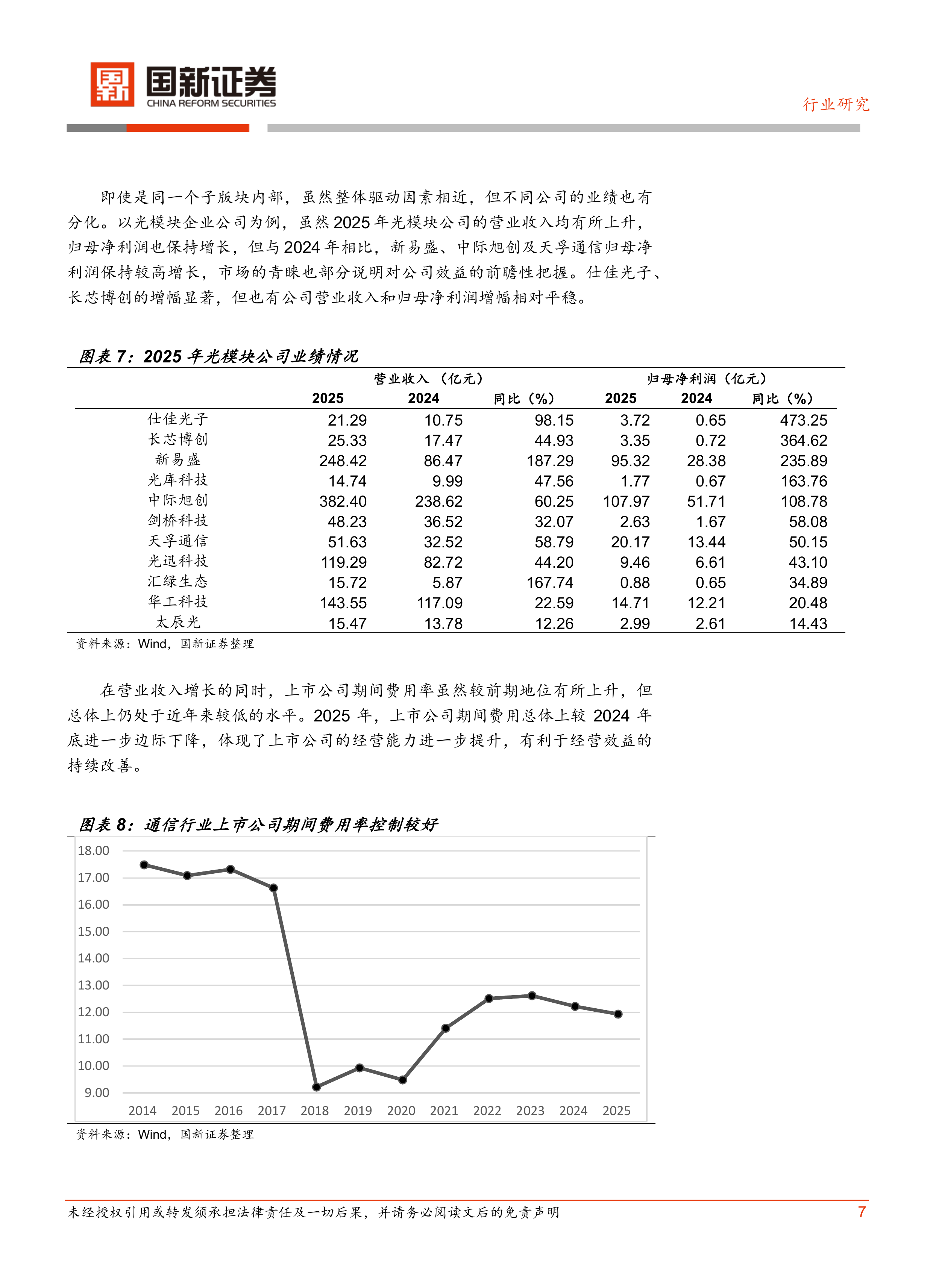 通信：稳中有进 景气持续-国新证券 第7页