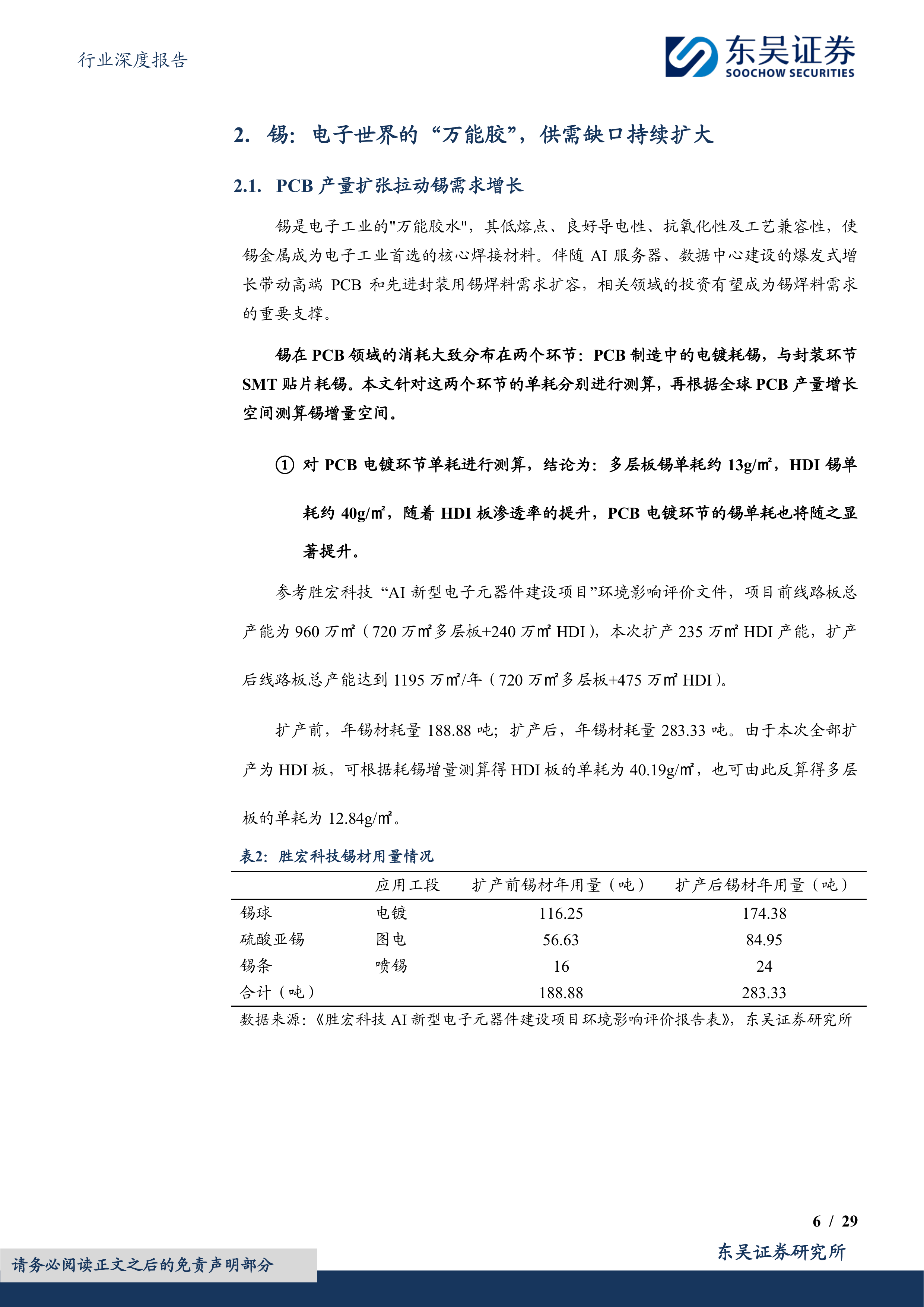 小金属行业深度报告：AI金属乘风破浪（一）：锡、铟、铪的春天 第6页