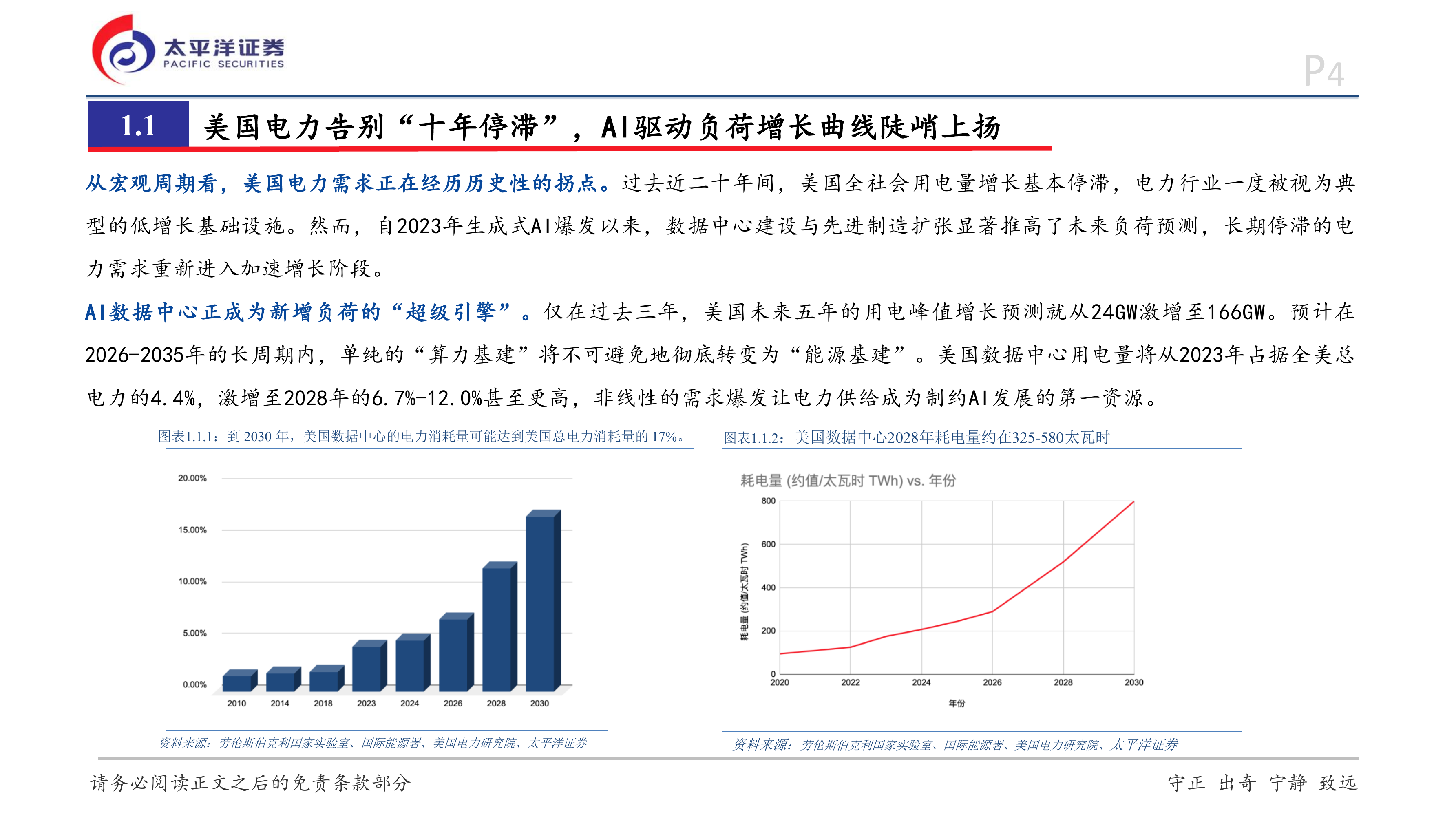 新能源+AI系列研究：AI驱动全球电力重构，重视产业链长期机遇-太平洋证券 第4页