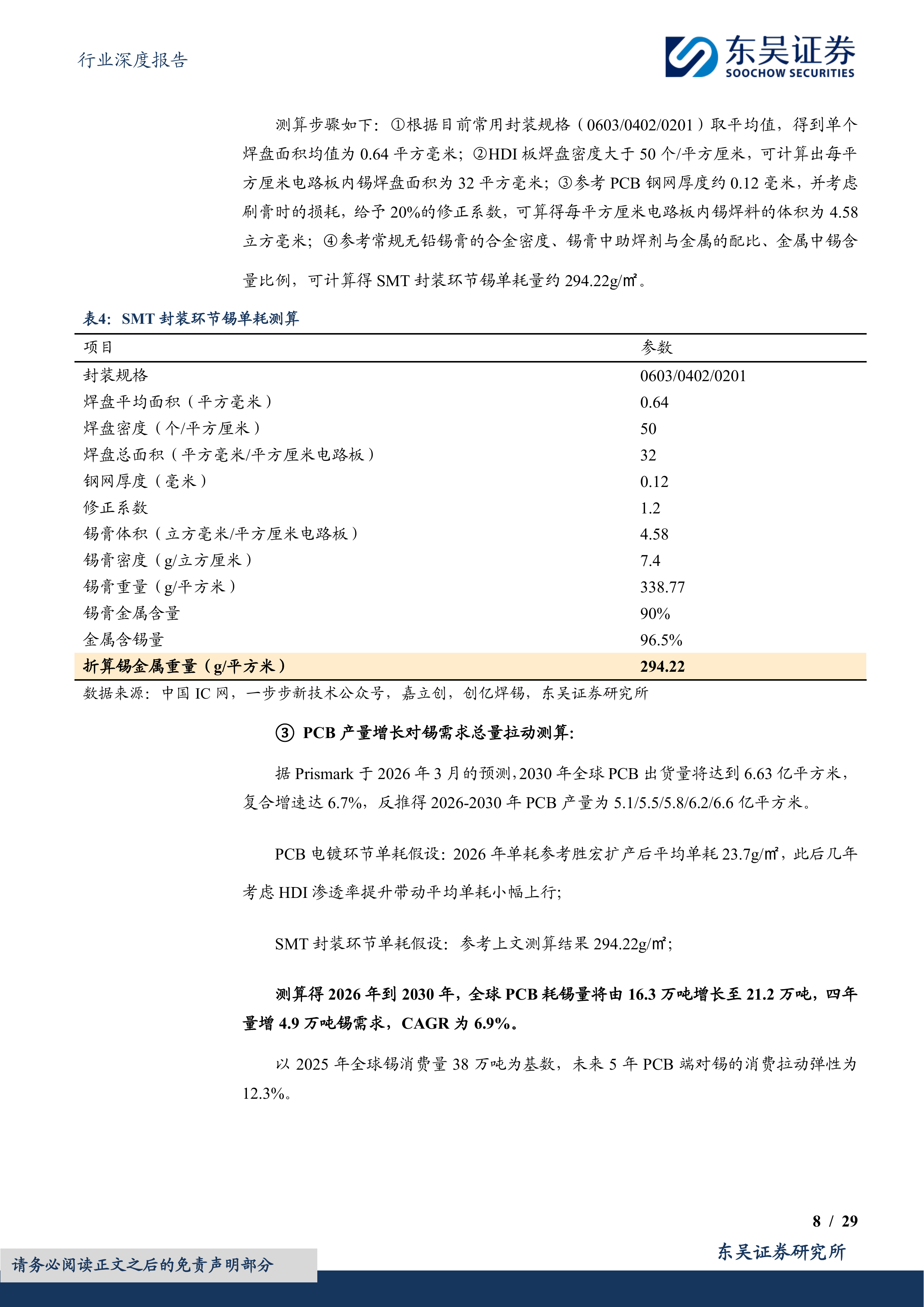 小金属行业深度报告：AI金属乘风破浪（一）：锡、铟、铪的春天 第8页