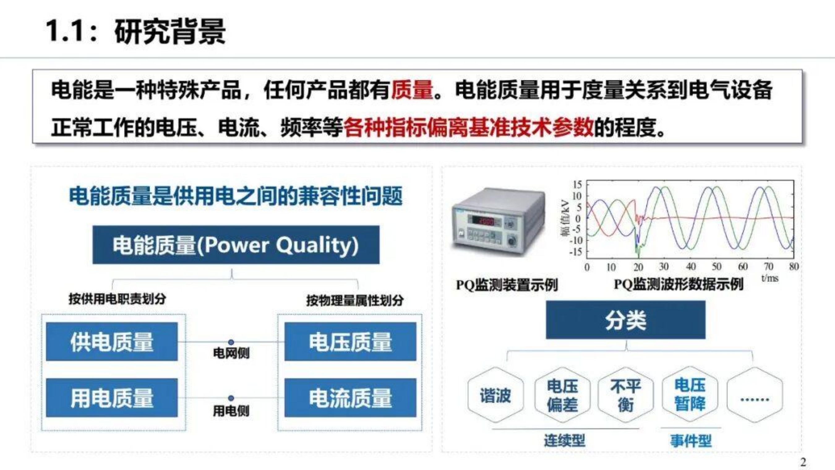 新型电力系统电能质量分析：从模型、数据驱动到联合驱动-四川大学 第3页