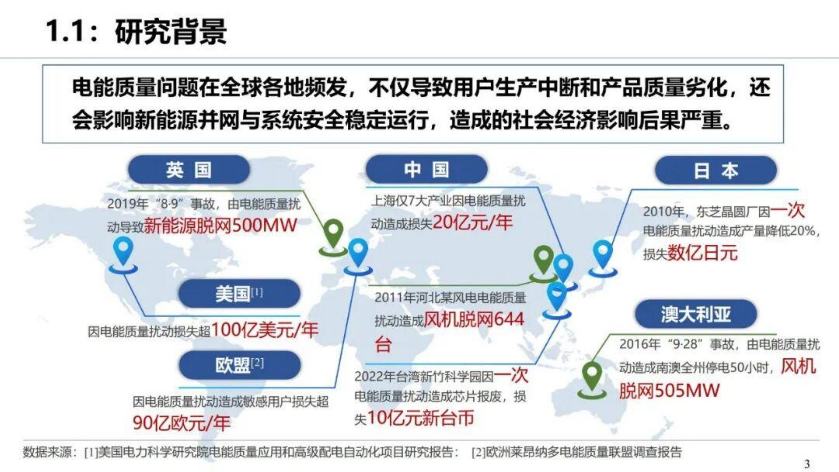 新型电力系统电能质量分析：从模型、数据驱动到联合驱动-四川大学 第4页