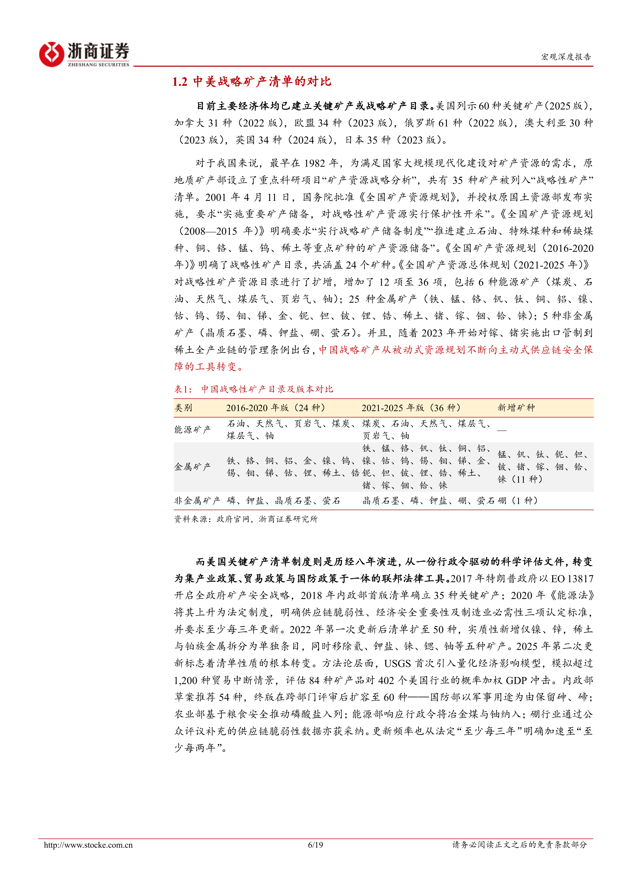 战略矿产研究系列报告之1：战略矿产的安全价值重估：从周期性到战略性-浙商证券 第6页