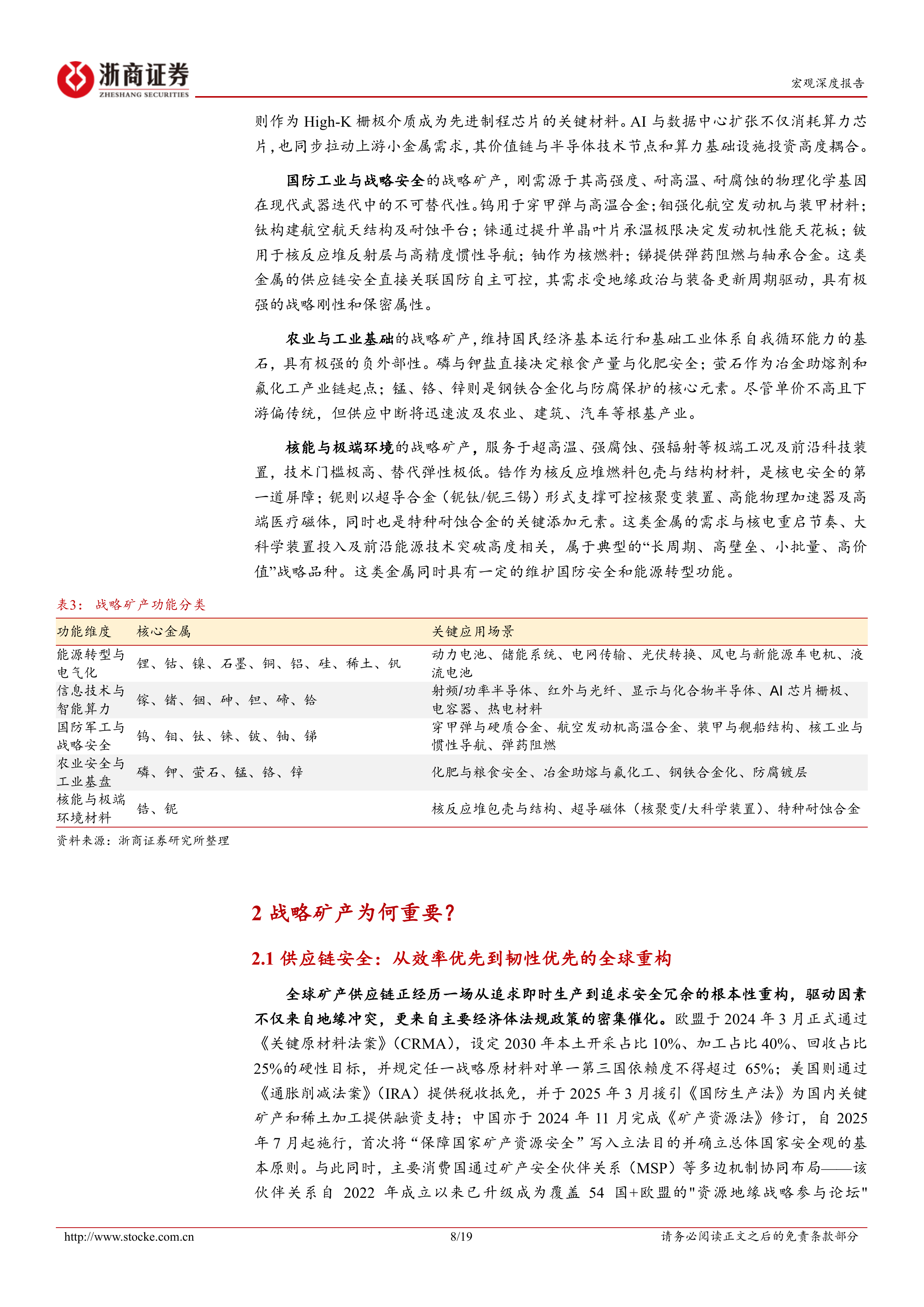 战略矿产研究系列报告之1：战略矿产的安全价值重估：从周期性到战略性-浙商证券 第8页