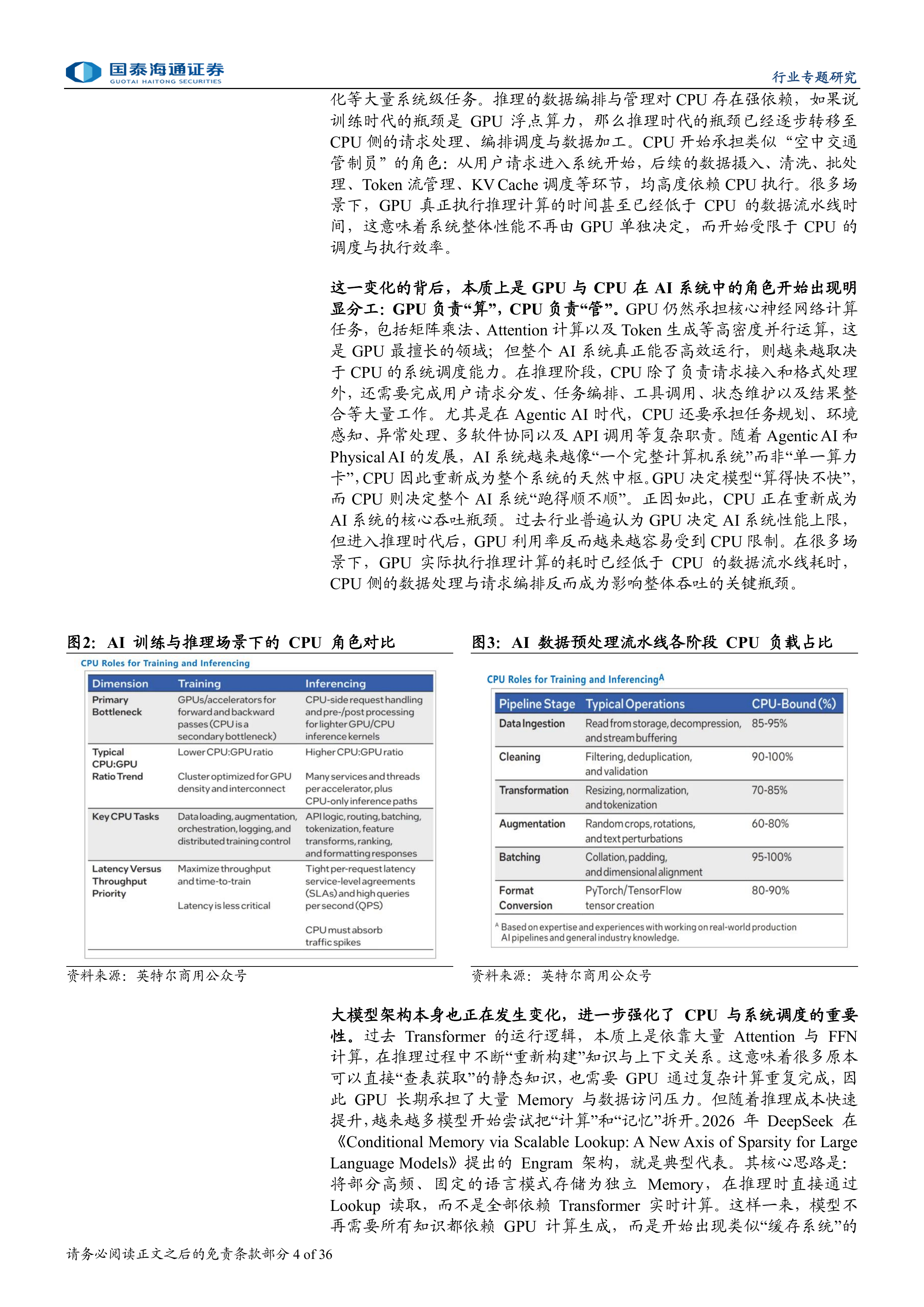 推理与 Agentic AI 浪潮下，CPU 重回 AI 基础设施核心中枢-国泰海通 第4页