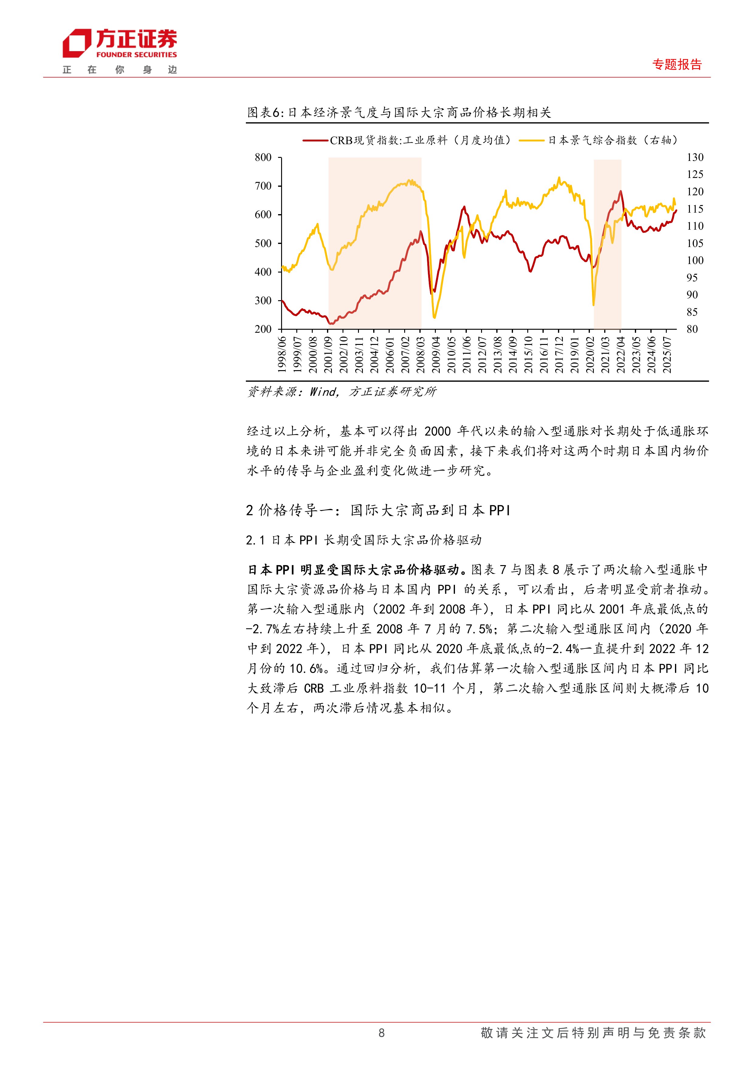 输入型通胀传导：逻辑与案例-方正证券 第8页