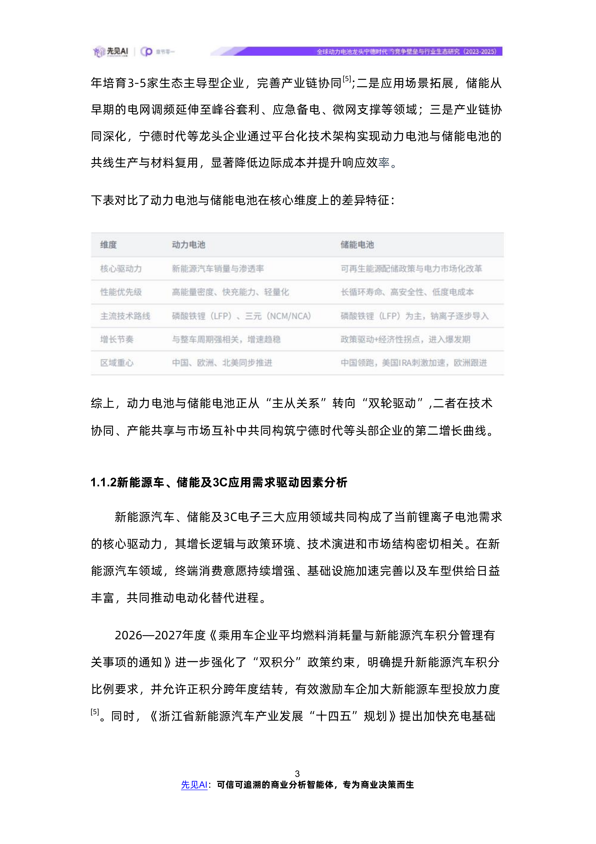 全球动力电池龙头宁德时代的竞争壁垒与行业生态研究（2023-2025） 第6页