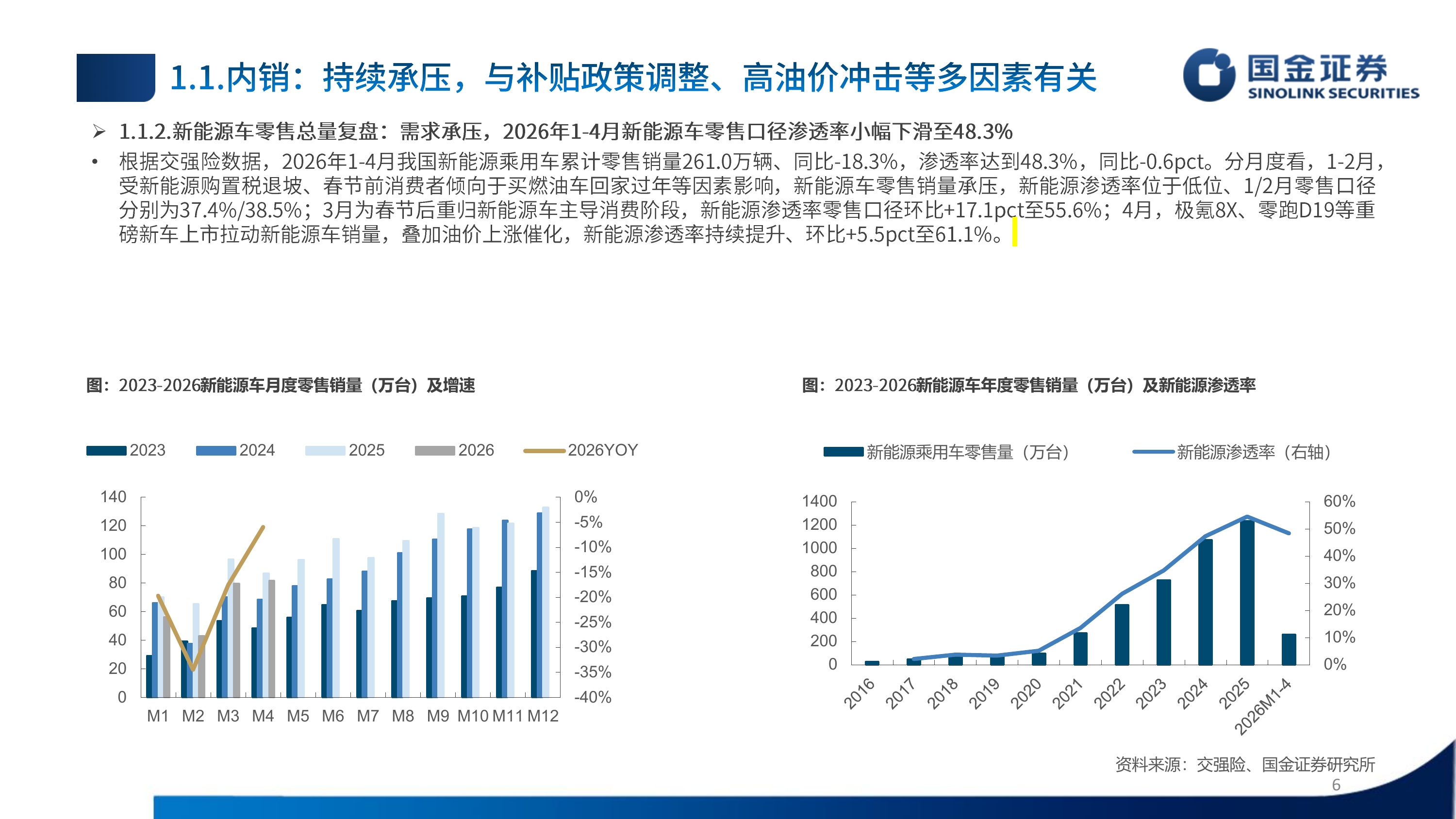 汽车行业2026年中期策略：出口加速、中高端需求向好、智驾有望迎来拐点-国金证券 第6页