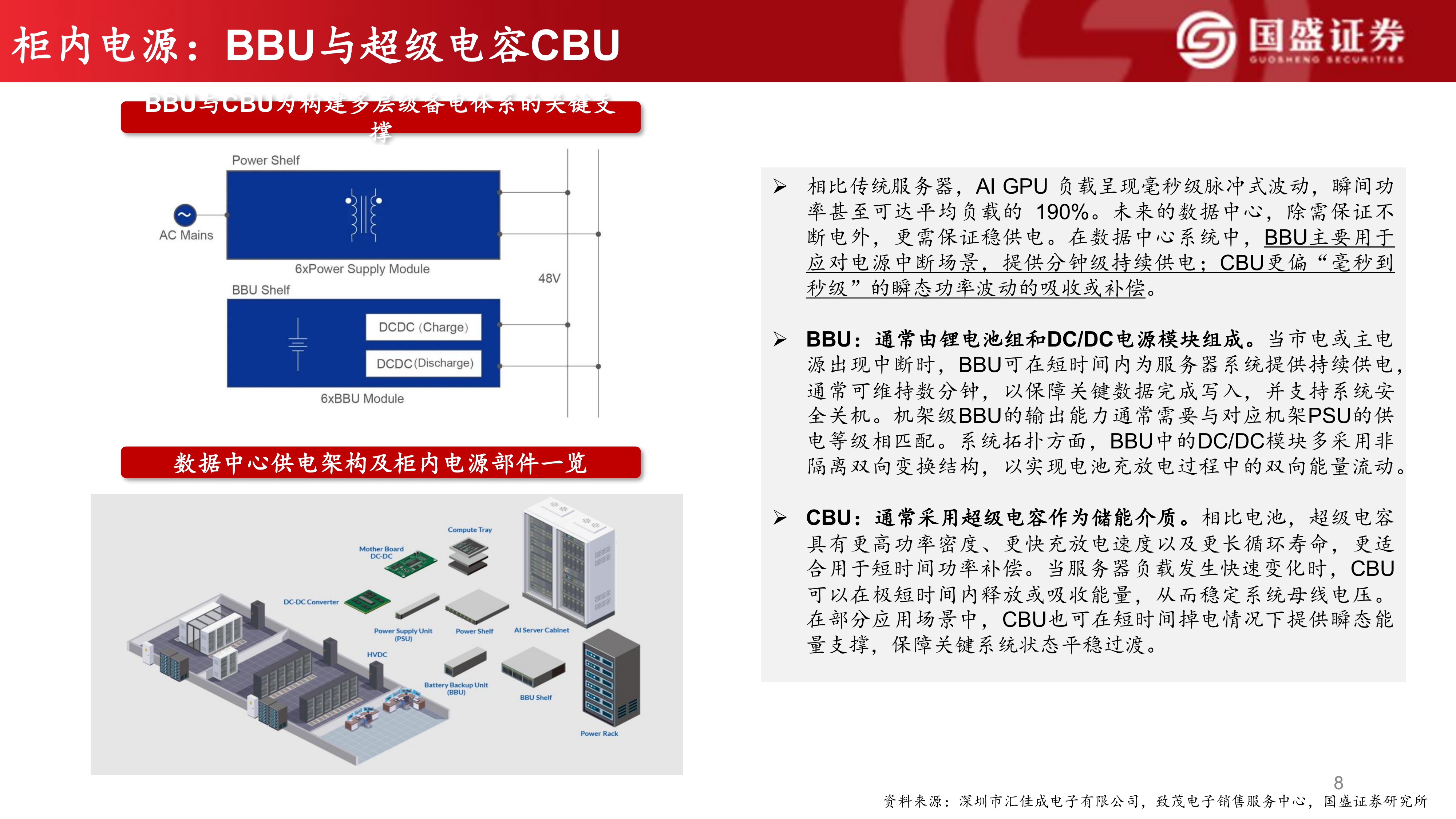 全球算力共振，AIDC大时代-国盛证券 第8页