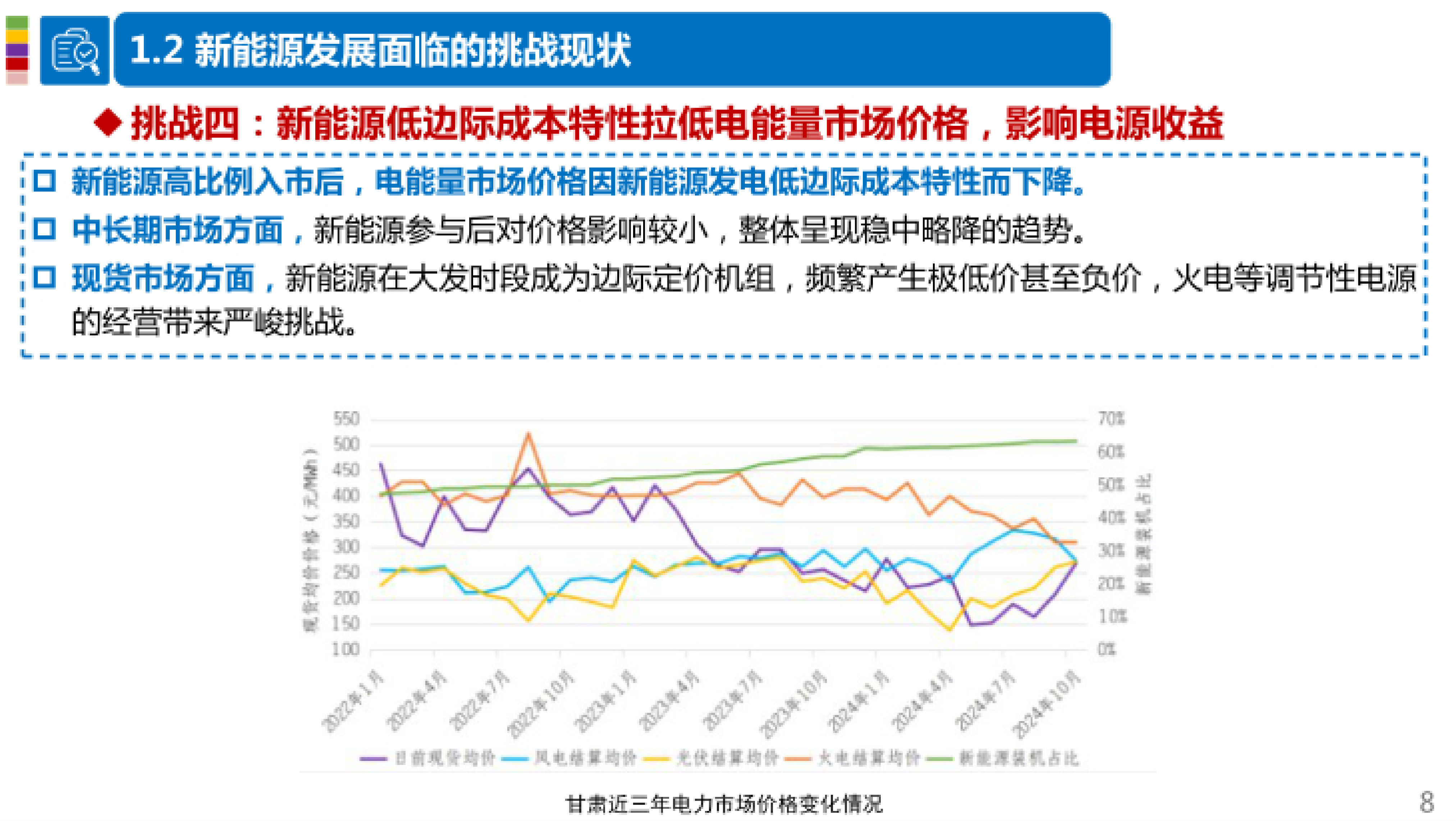 落实新能源上网电价市场化改革政策的有关考虑-北京电力交易中心 第8页