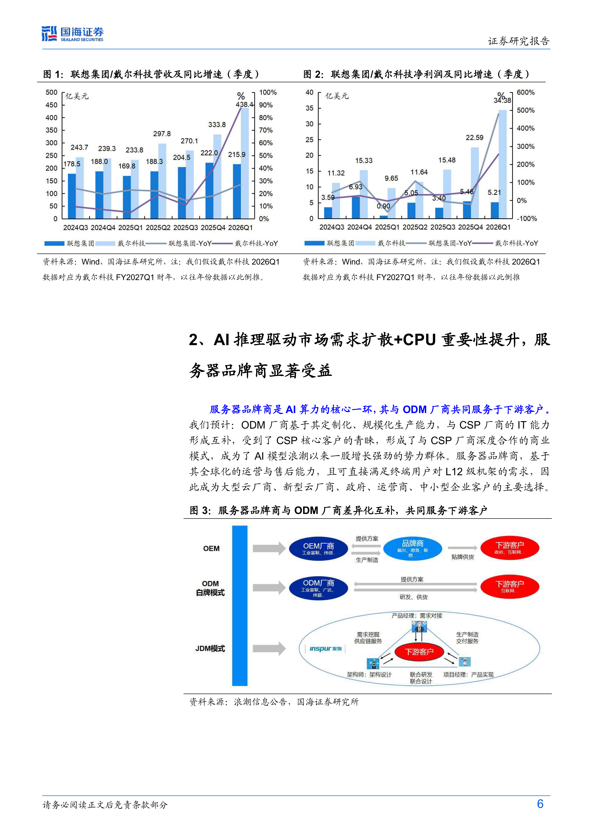 计算机行业超节点OEM系列：服务器品牌商，AI推理驱动边际显著改善-国海证券 第6页