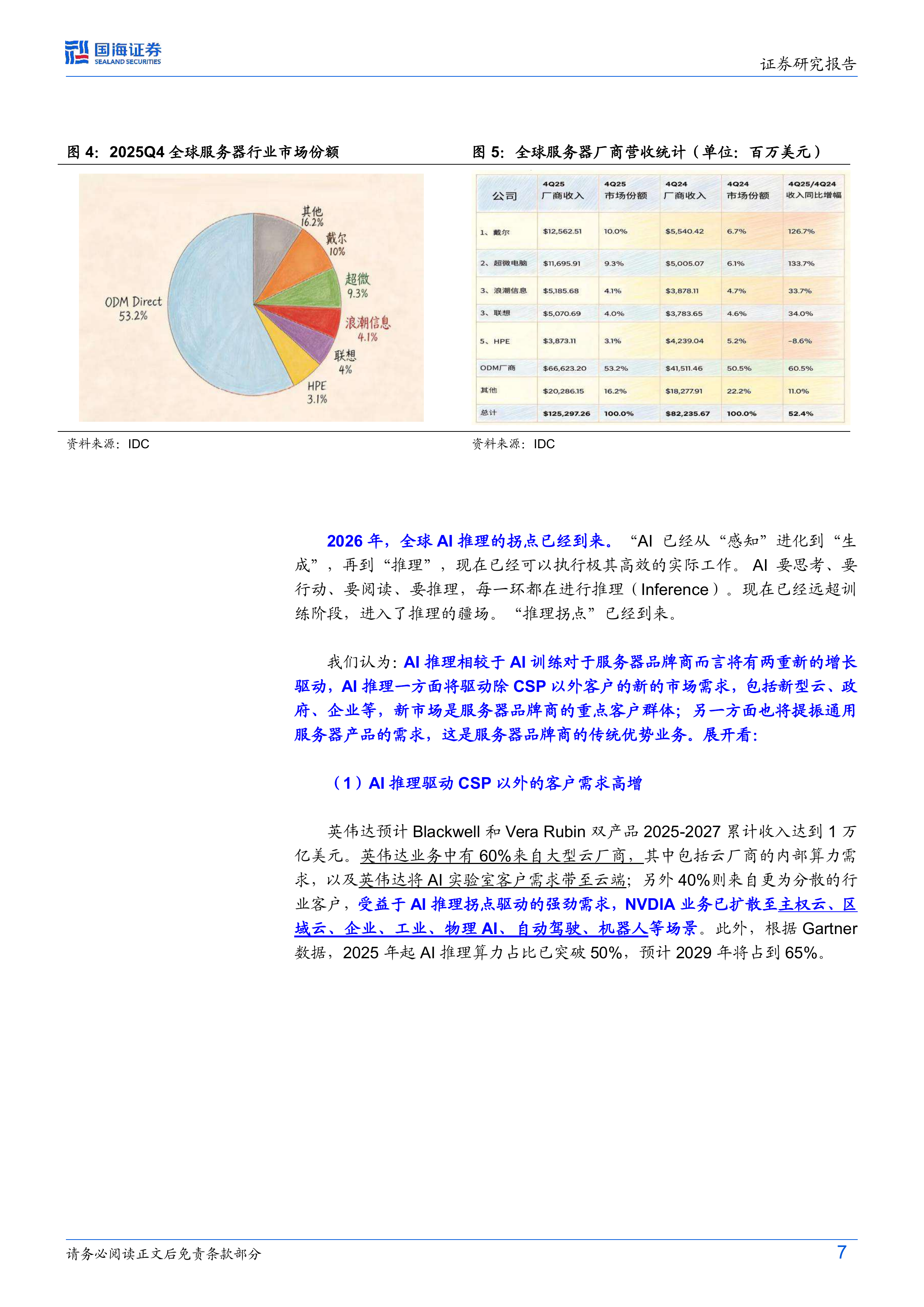 计算机行业超节点OEM系列：服务器品牌商，AI推理驱动边际显著改善-国海证券 第7页
