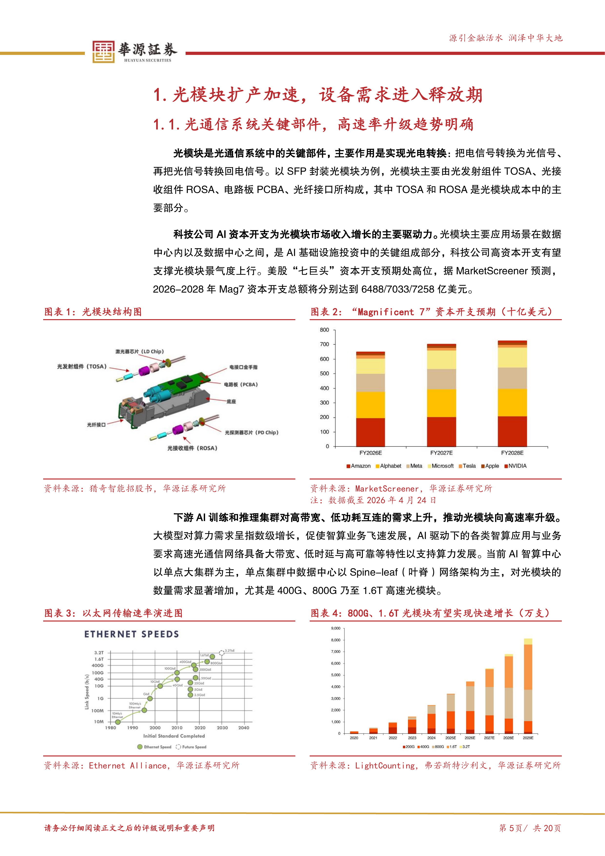 光模块设备产业链梳理：光模块扩产加速，封测设备迎需求释放-华源证券 第5页