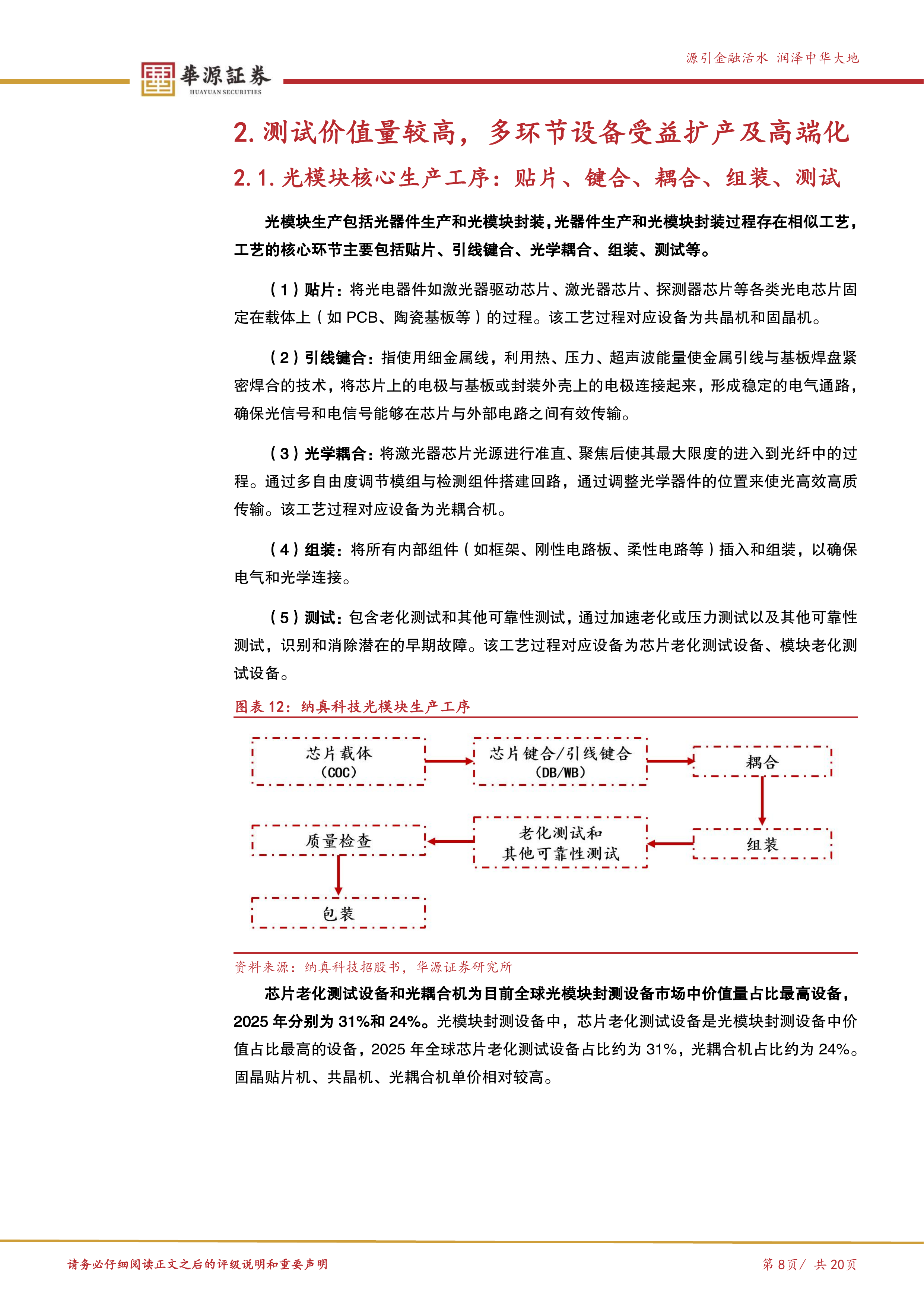 光模块设备产业链梳理：光模块扩产加速，封测设备迎需求释放-华源证券 第8页