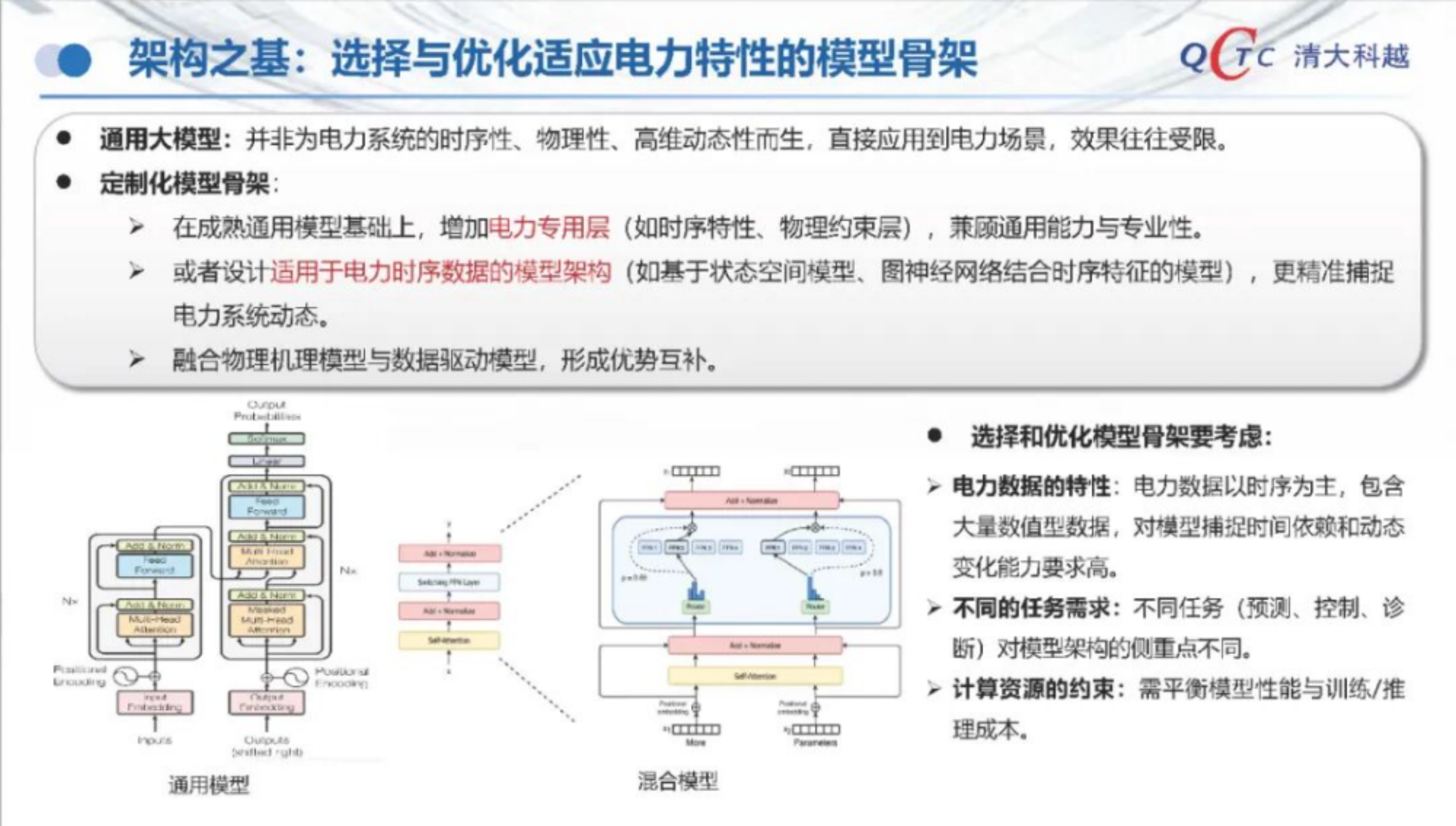 大模型技术在新型电力系统中的应用-清大科越 第8页