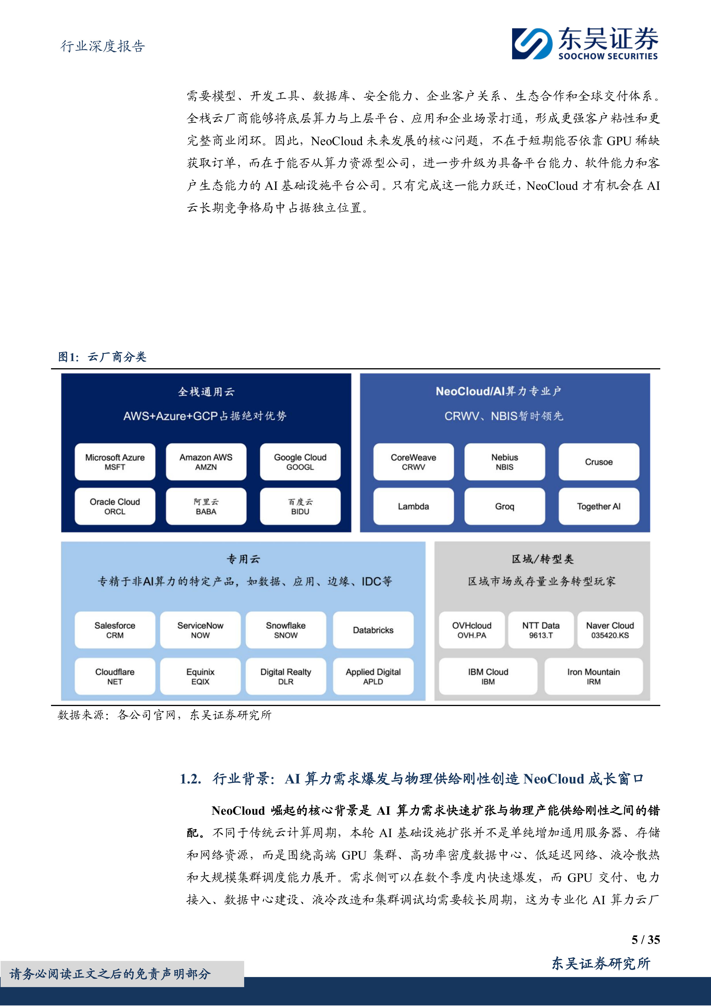 传媒行业深度报告：NeoCloud龙头崛起，AI算力基础设施价值凸显-东吴证券 第5页