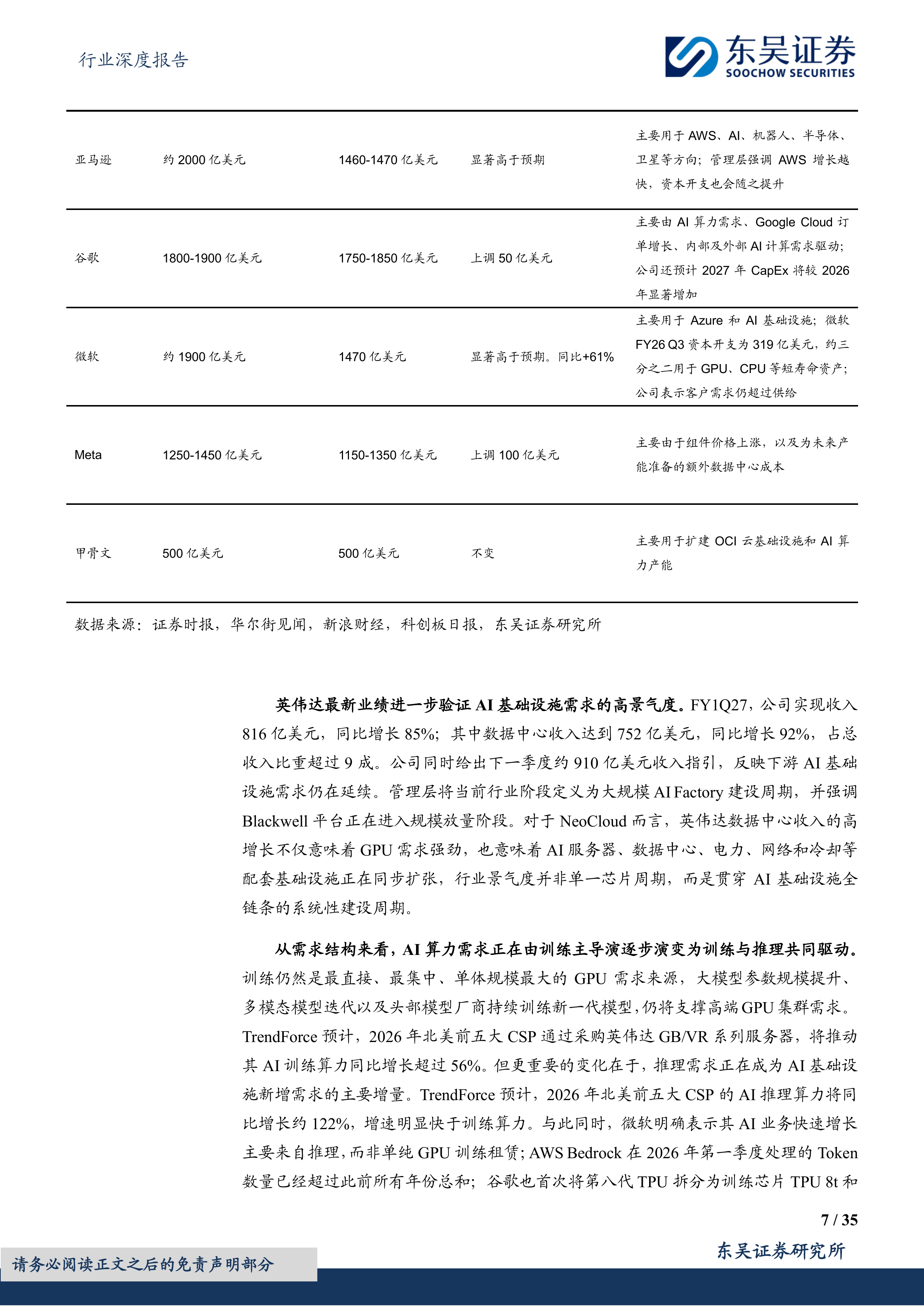 传媒行业深度报告：NeoCloud龙头崛起，AI算力基础设施价值凸显-东吴证券 第7页