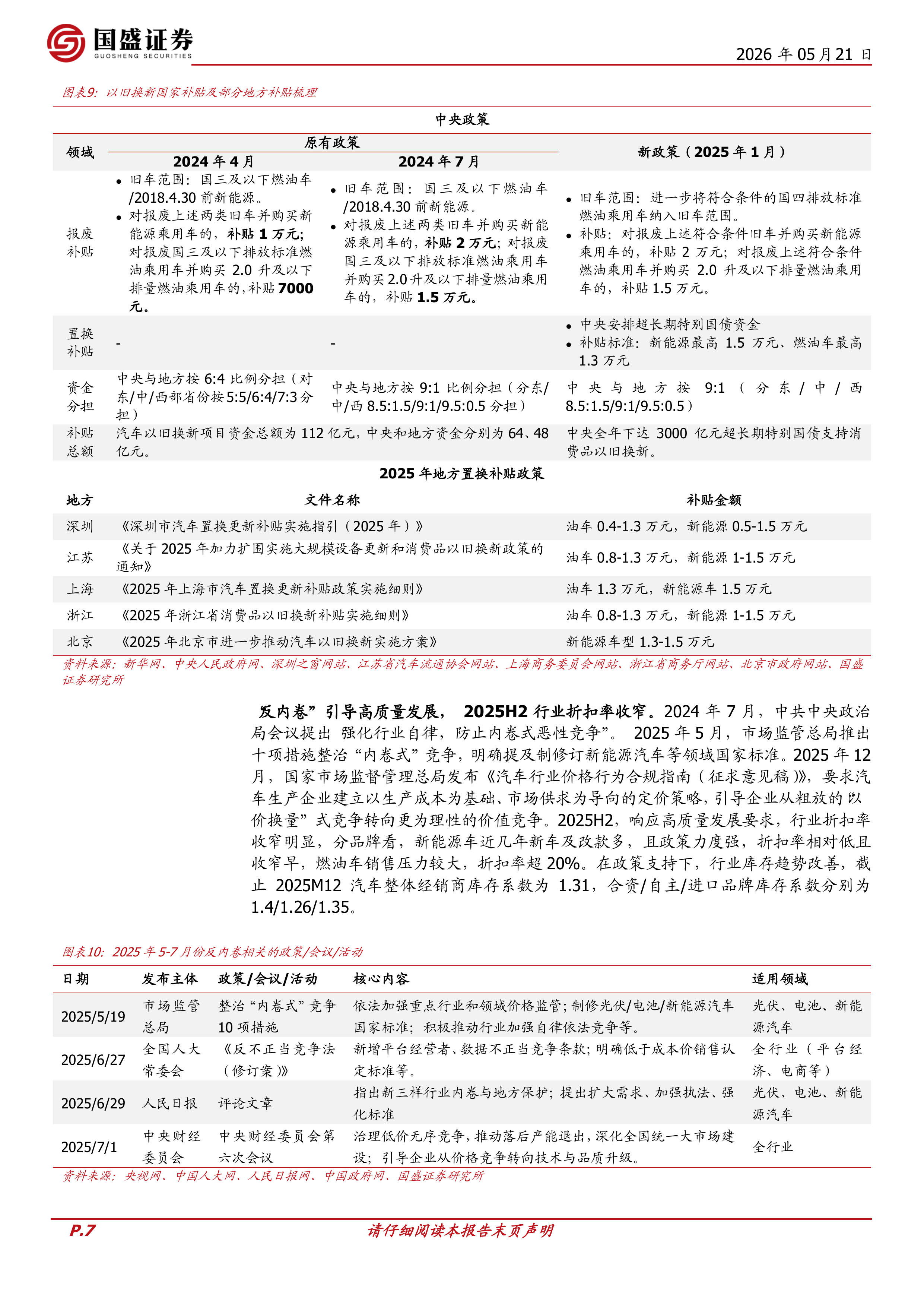 乘用车专题：自主格局强化，出口势头强劲-国盛证券 第7页