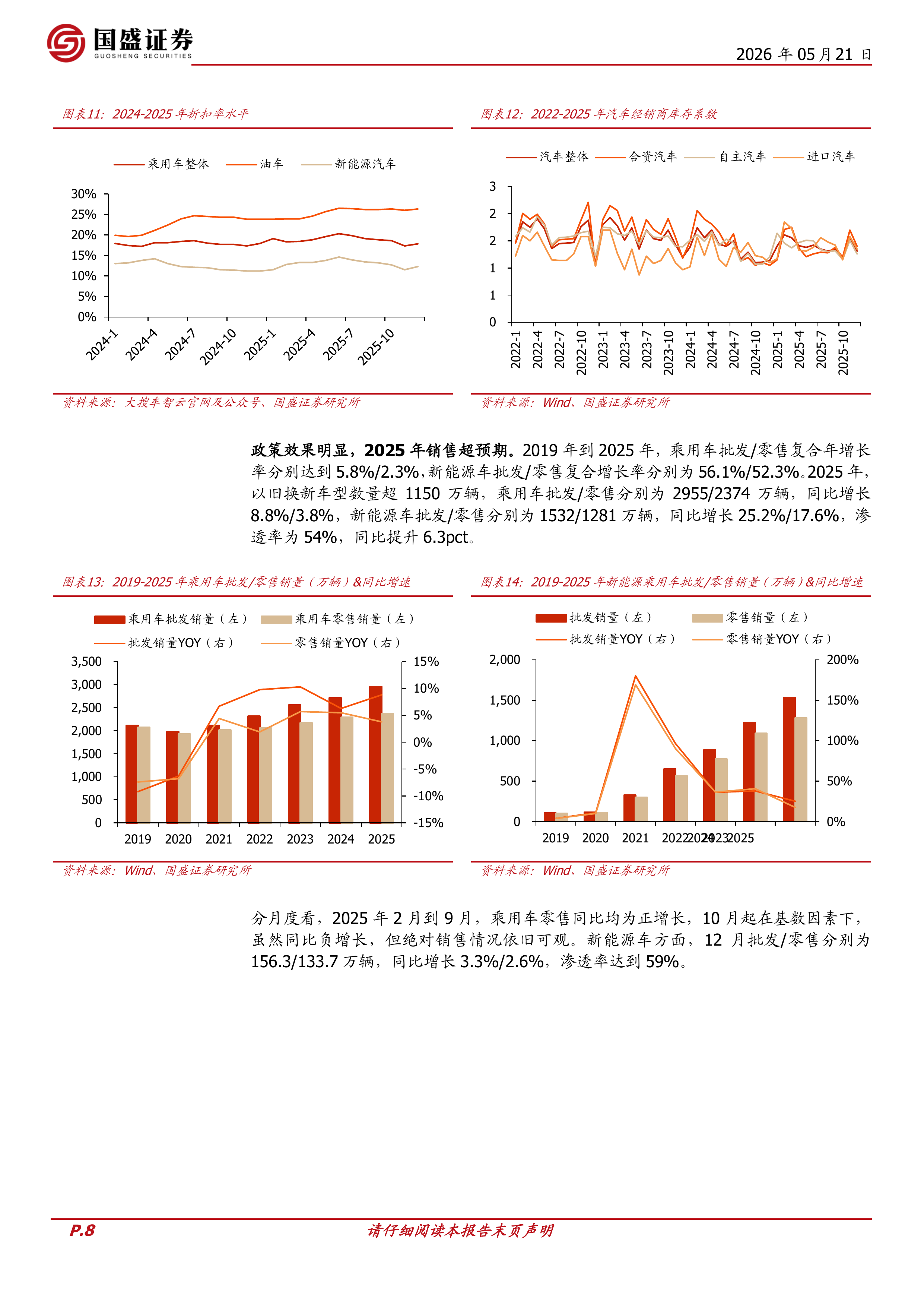 乘用车专题：自主格局强化，出口势头强劲-国盛证券 第8页