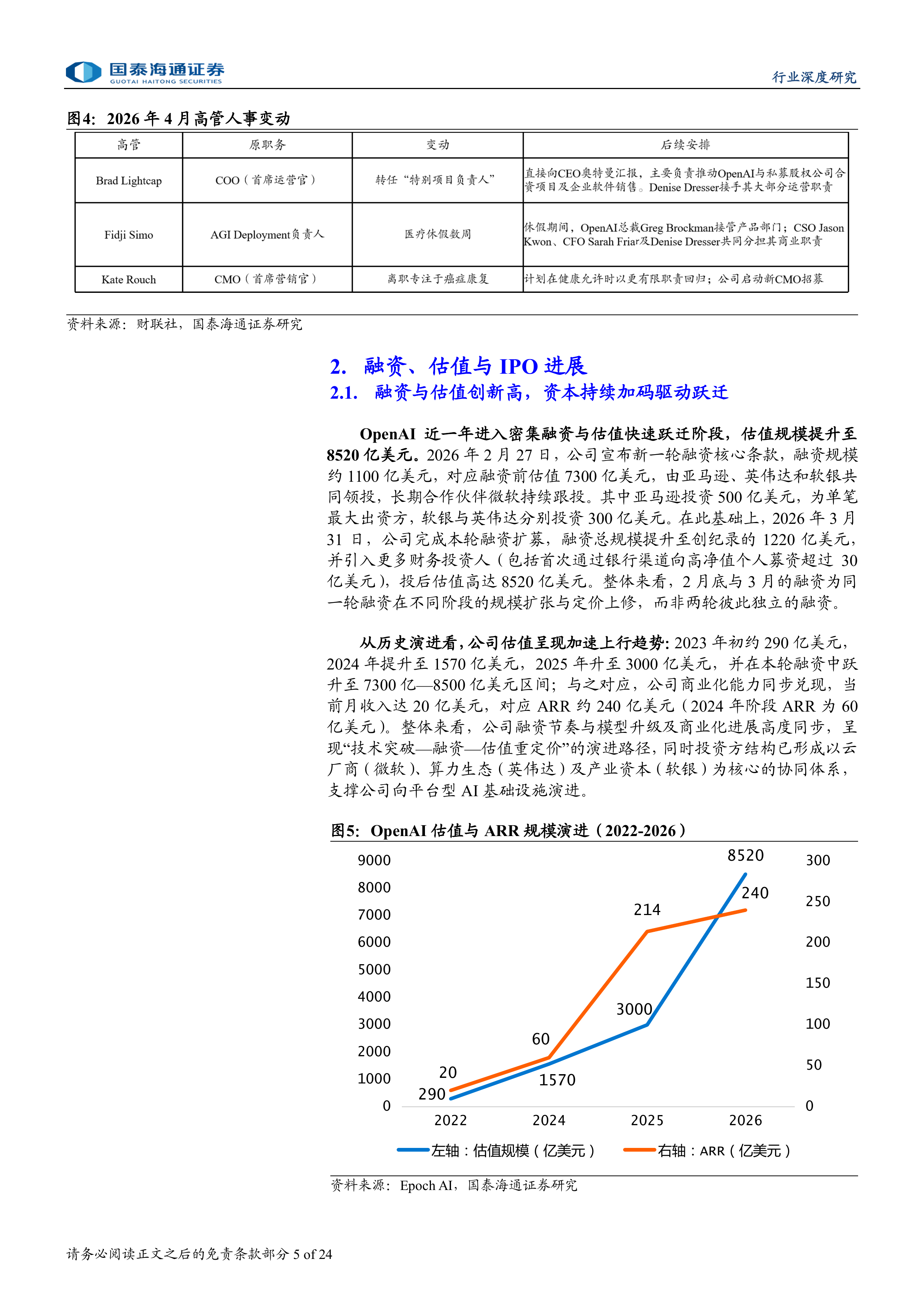 OpenAI深度研究报告：OpenAI：AI时代的基础设施与超级入口-国泰海通 第5页