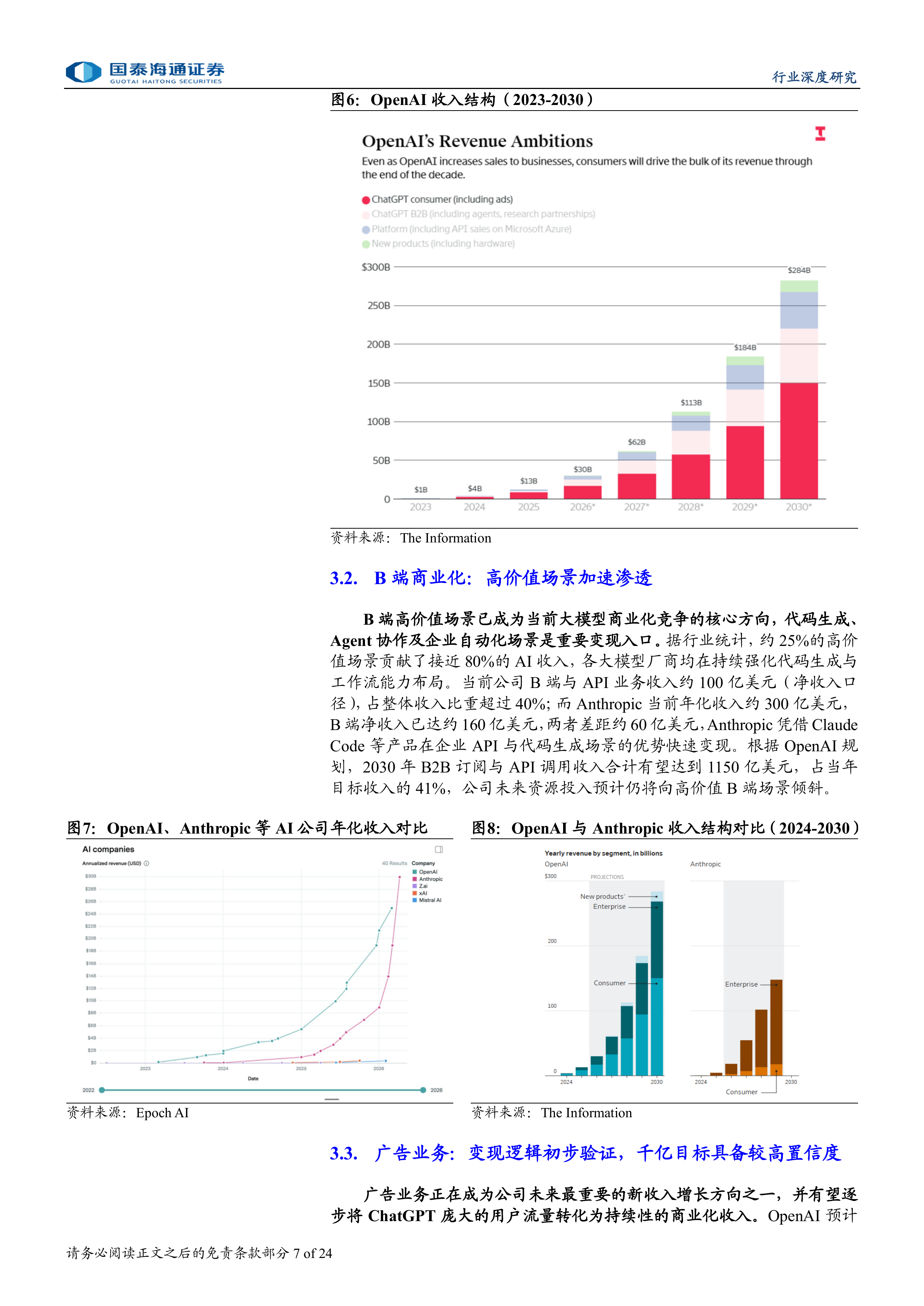 OpenAI深度研究报告：OpenAI：AI时代的基础设施与超级入口-国泰海通 第7页