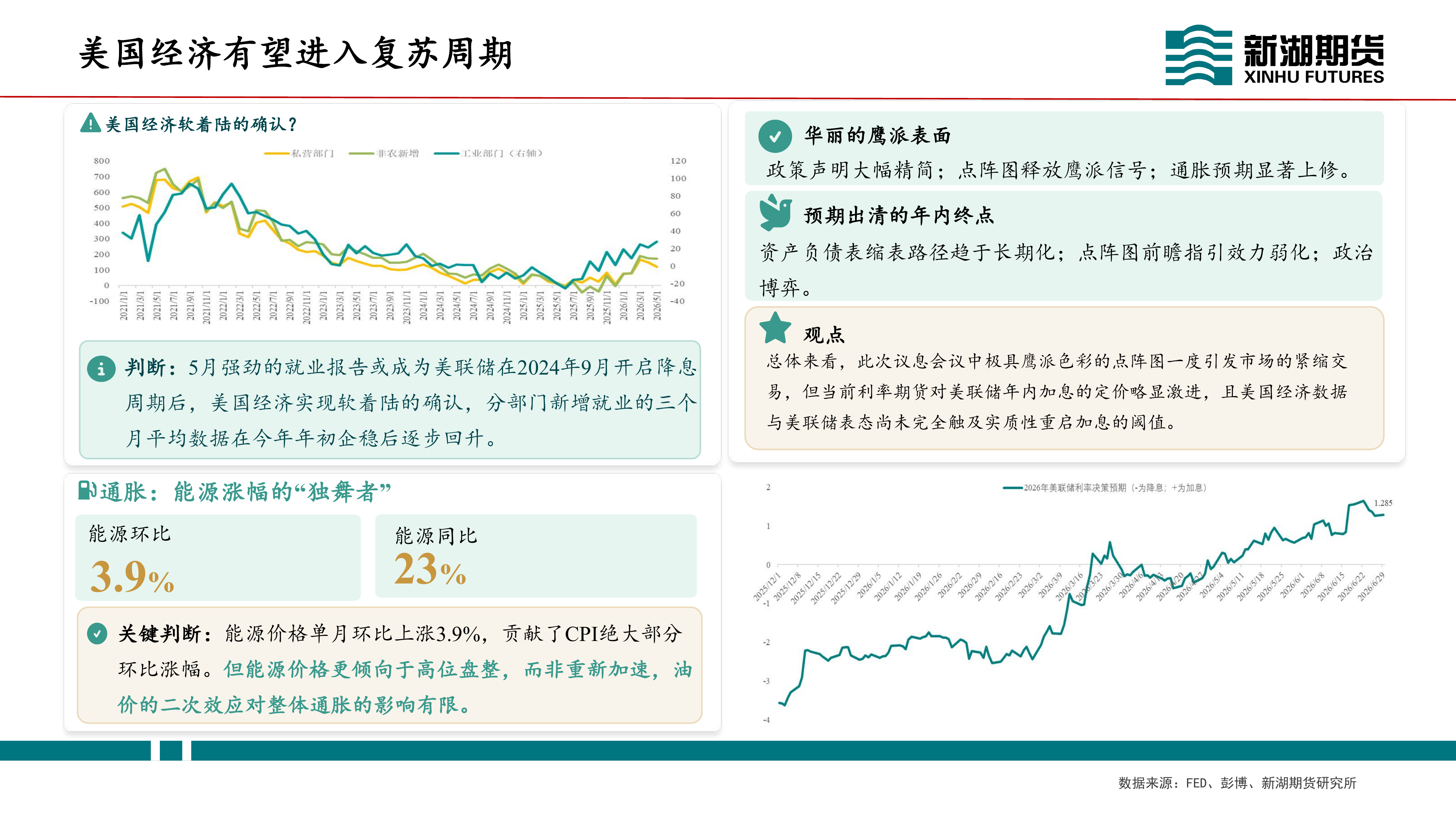 新湖期货-贵金属2026Q2：地缘退潮、联储归位，贵金属能否重返主升浪？-260629 第5页
