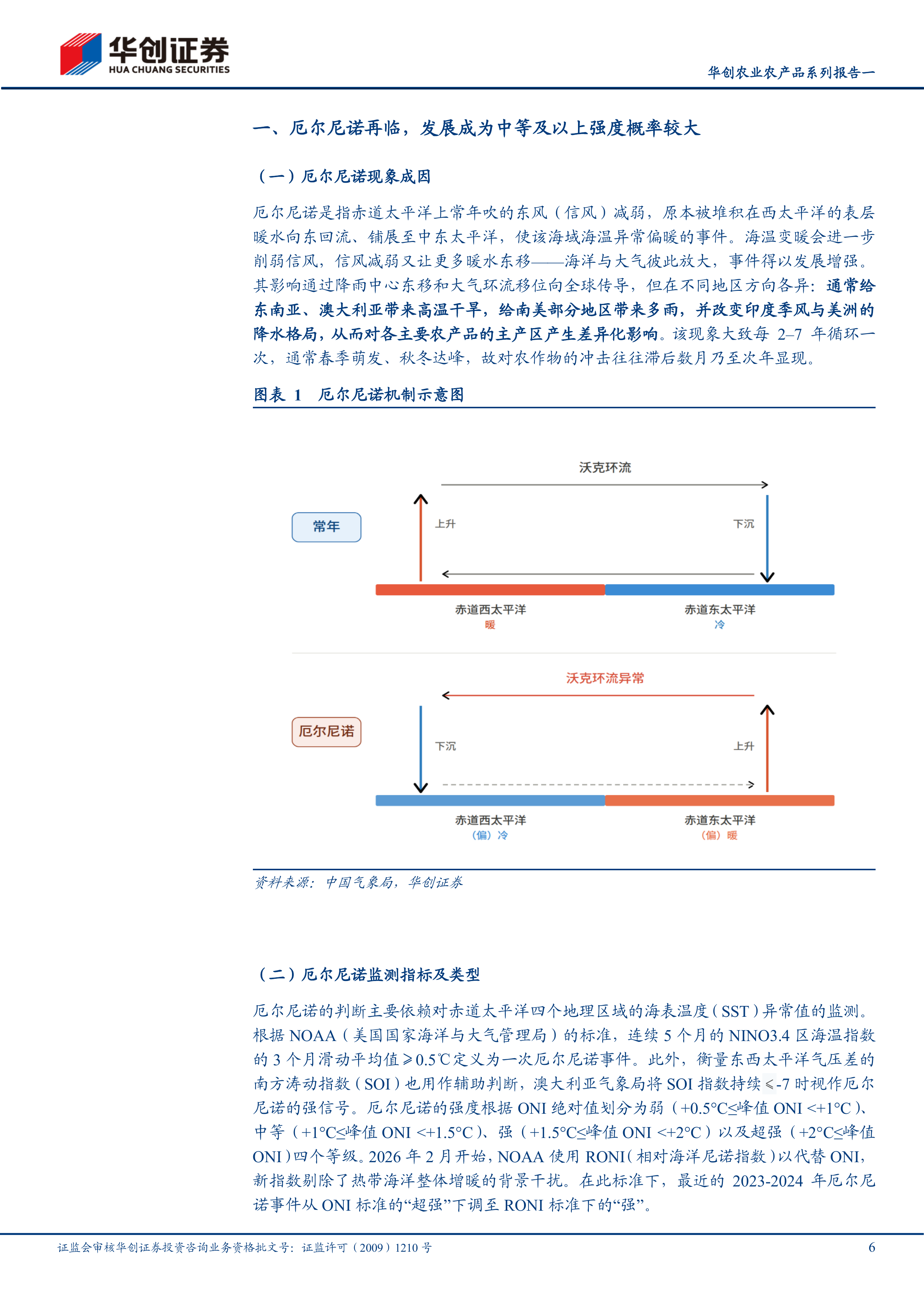 华创证券-农业农产品系列报告一：厄尔尼诺再临，农产品供给侧扰动与价格重估-260630 第6页