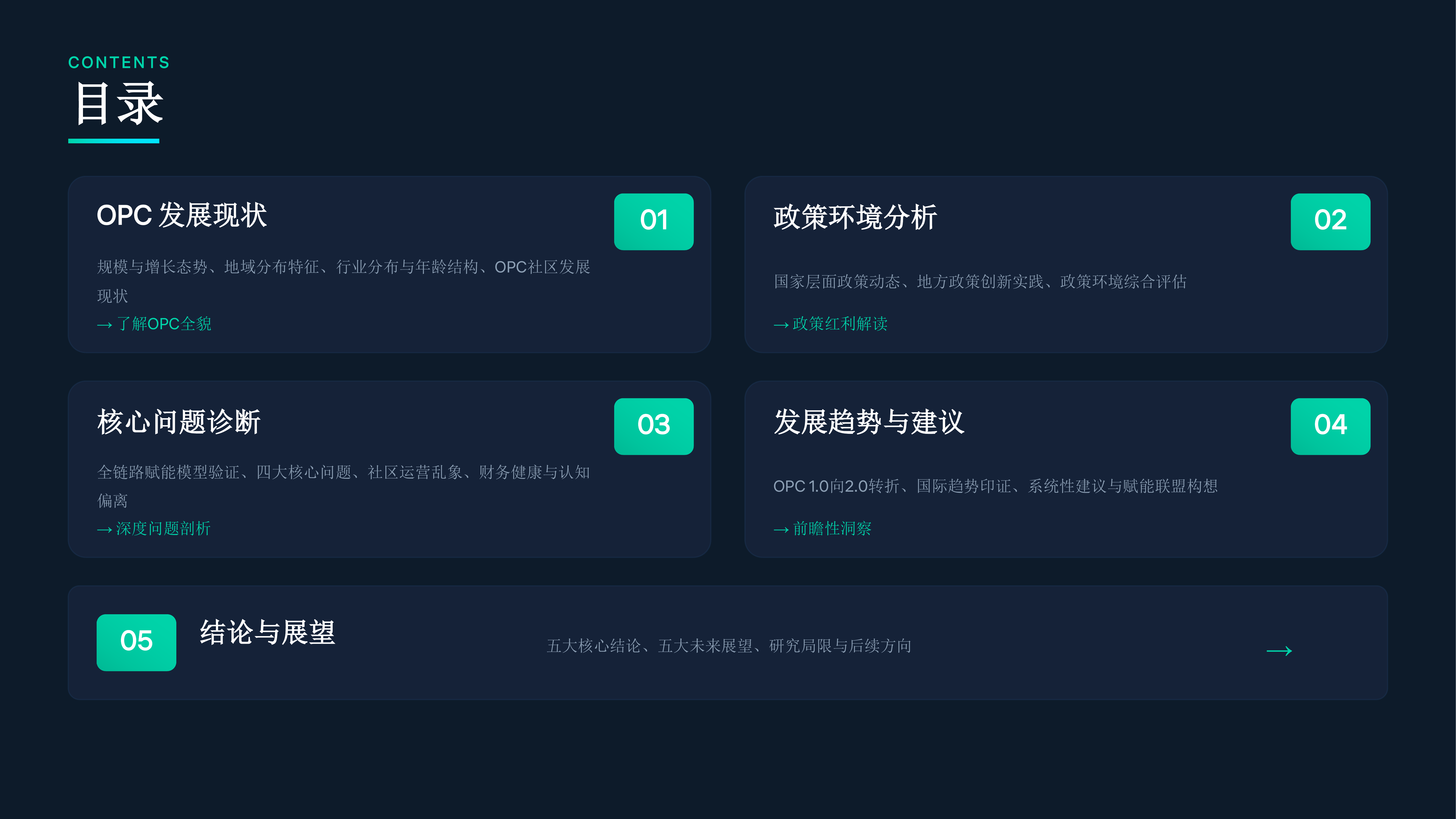中国OPC发展调研报告2026第二季-个人经济体研究院 第2页