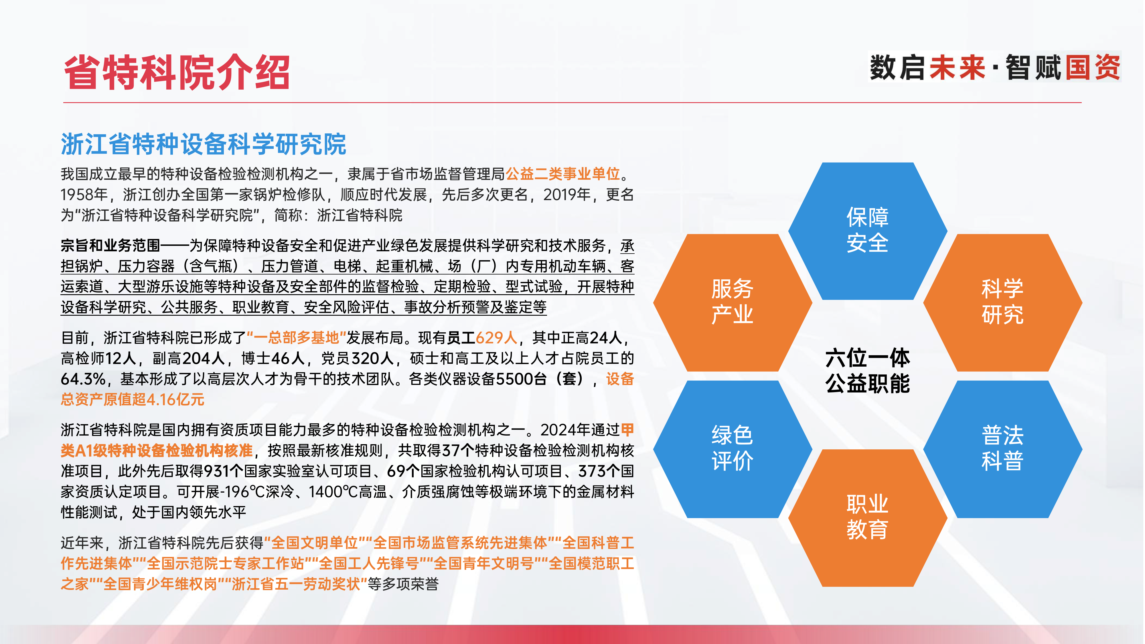 数据治理-数仓落地-价值洞察闭环方案-浙江省特种设备科学研究院 第4页