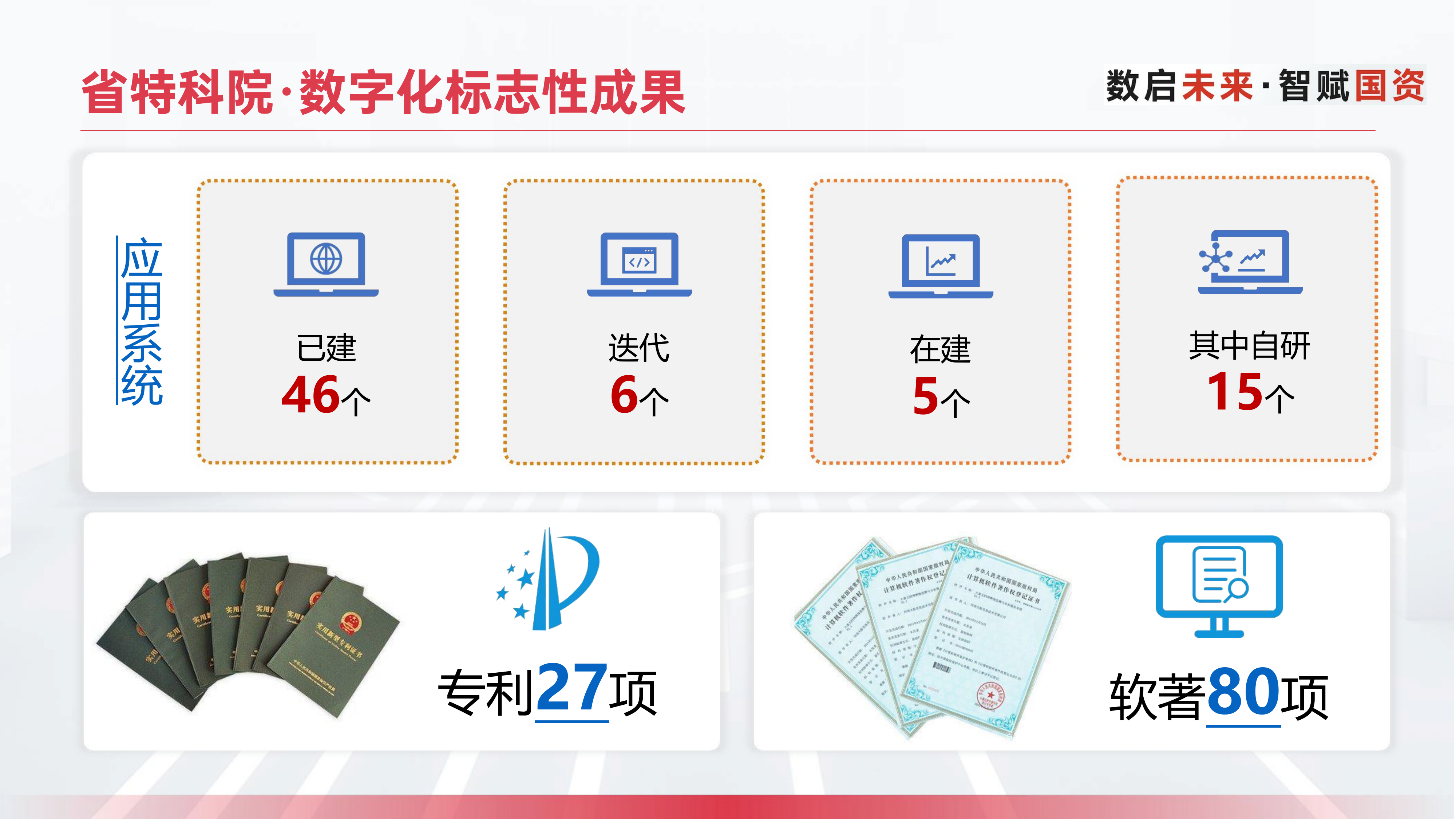 数据治理-数仓落地-价值洞察闭环方案-浙江省特种设备科学研究院 第6页