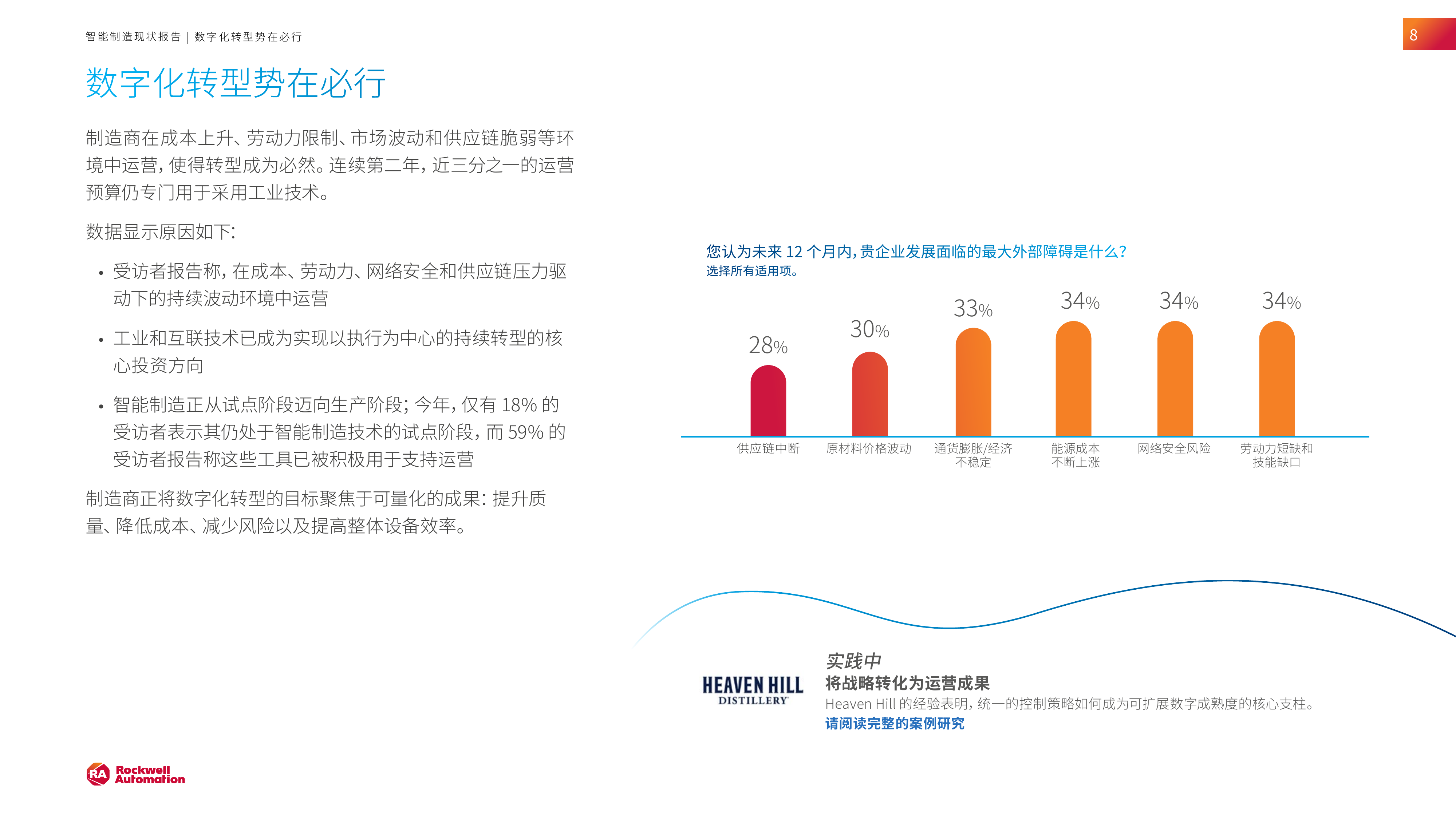 自动化2026年智能制造现状报告-罗克韦尔 第8页