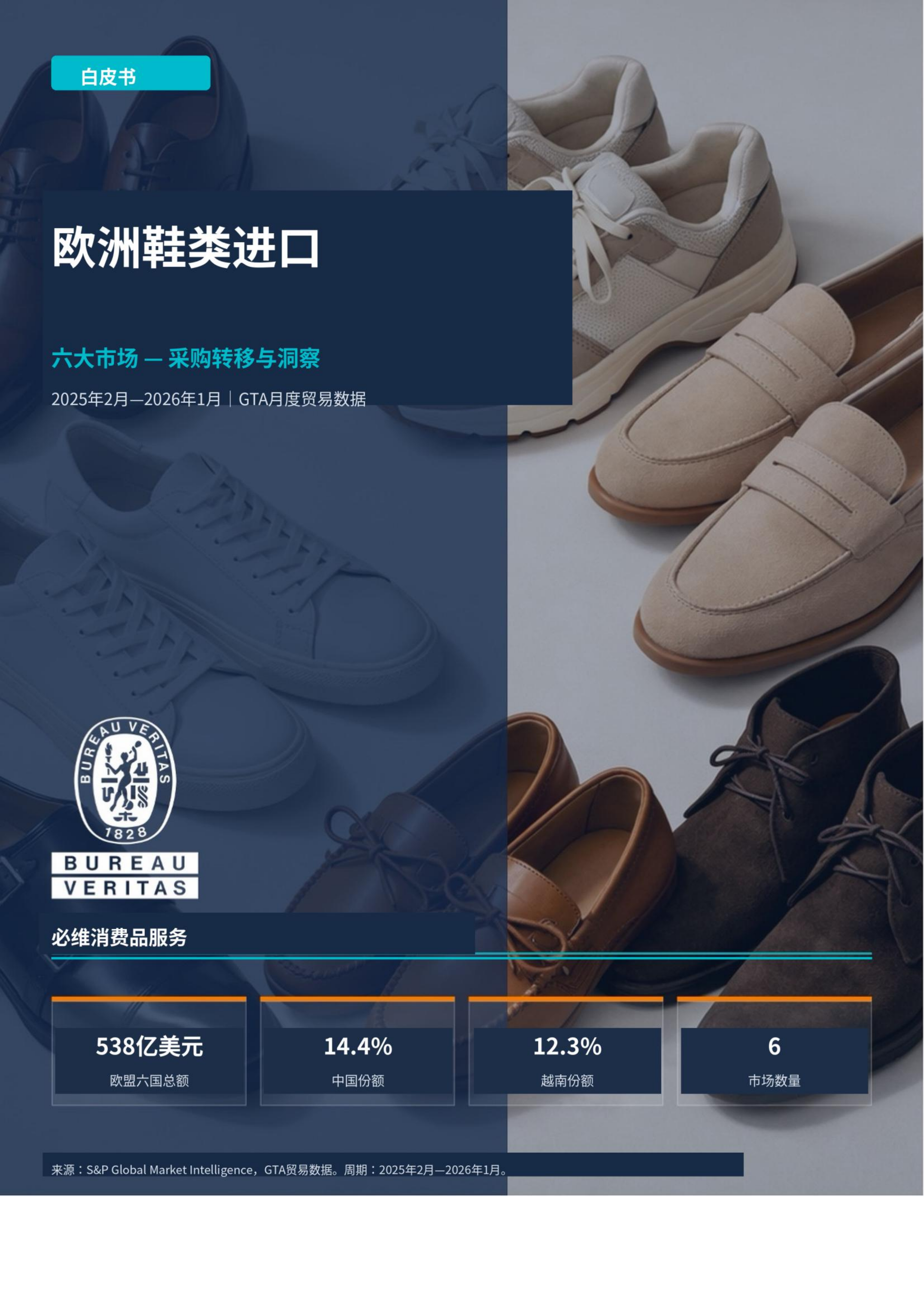 欧洲六大鞋类进口市场白皮书（2025&ndash;2026） 第1页