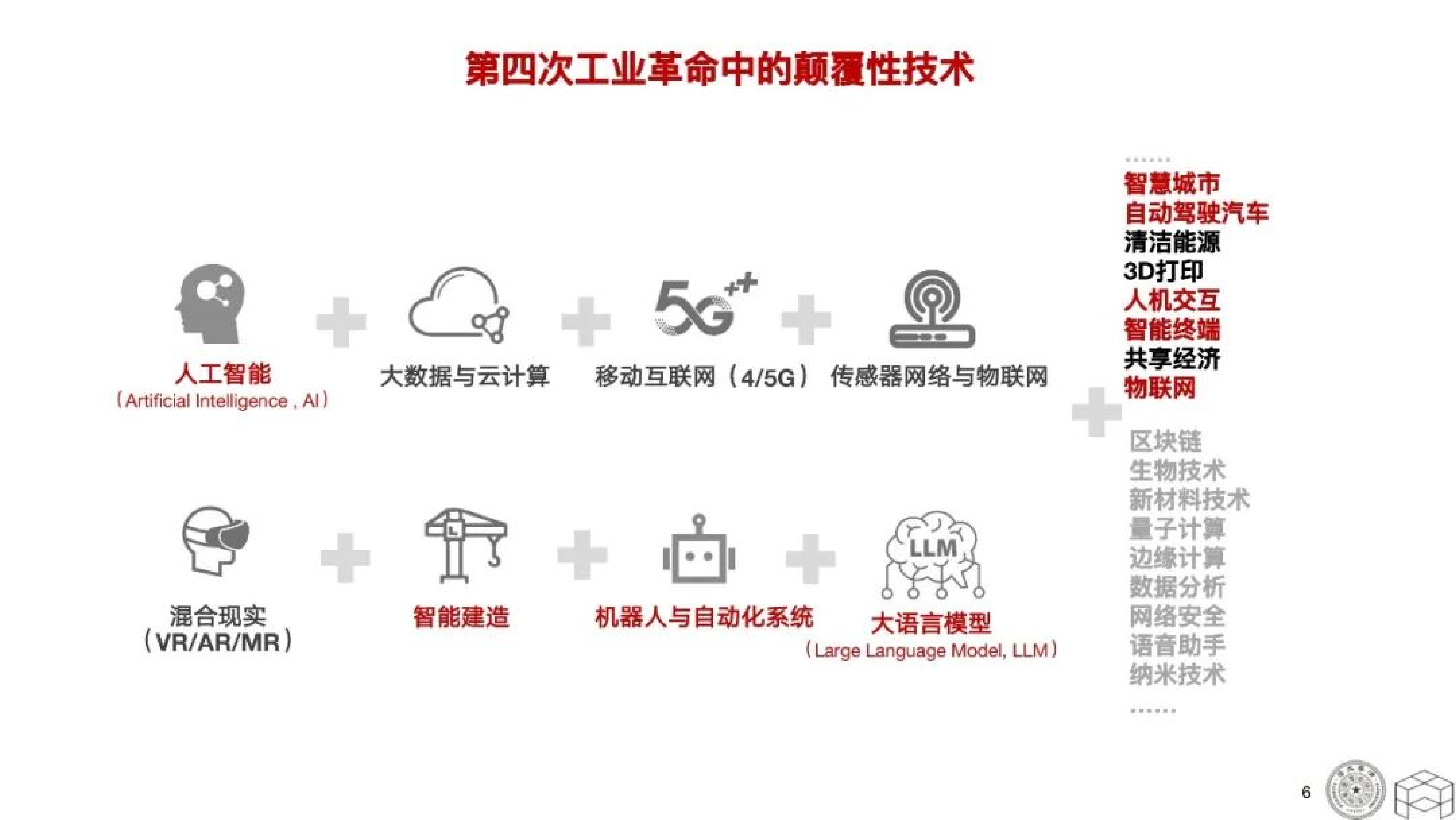 高校教师拥抱AI的三个路径：科研、课程与授课-清华大学 第6页
