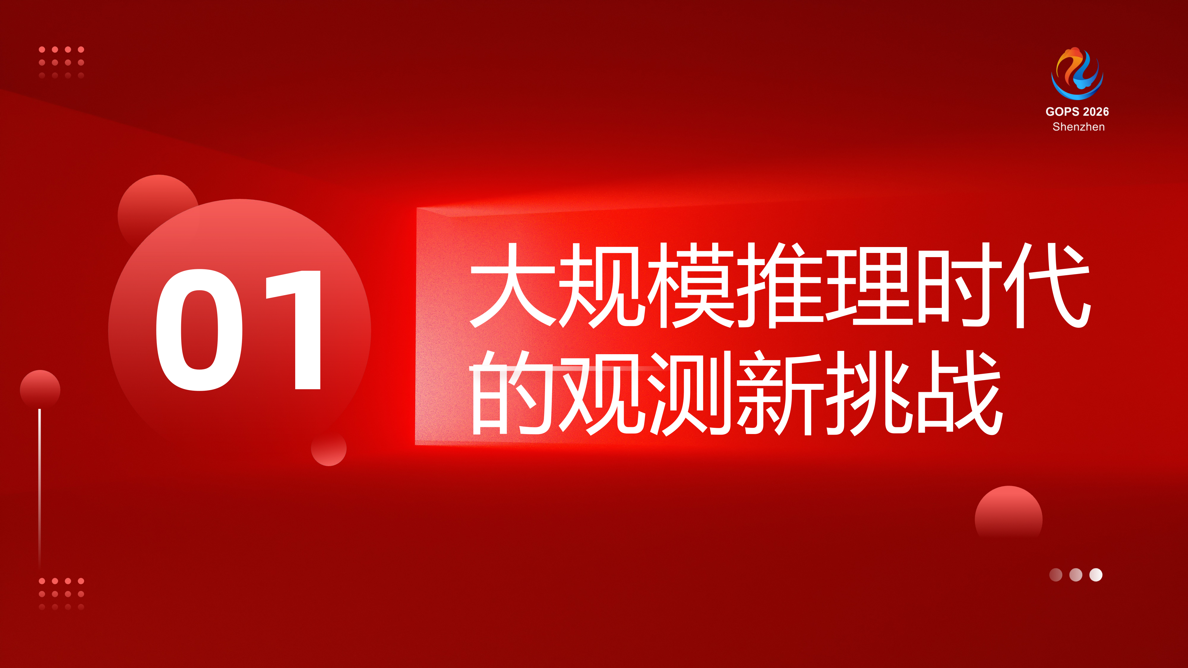 2026智能体驱动的GOPS全球运维大会-阿里云 第5页