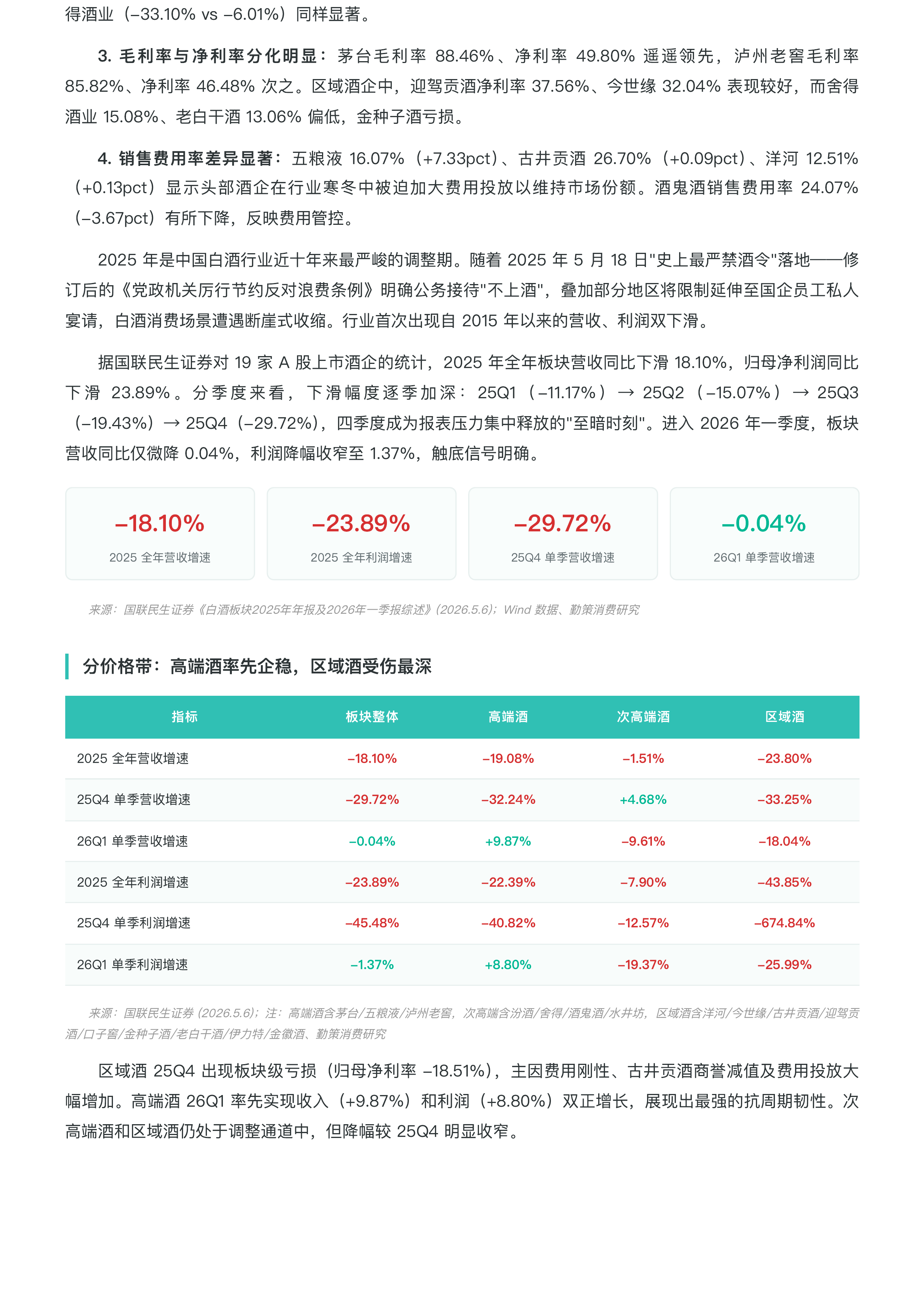 2026年第一季度中国白酒行业上市企业研究报告-勤策消费研究 第5页