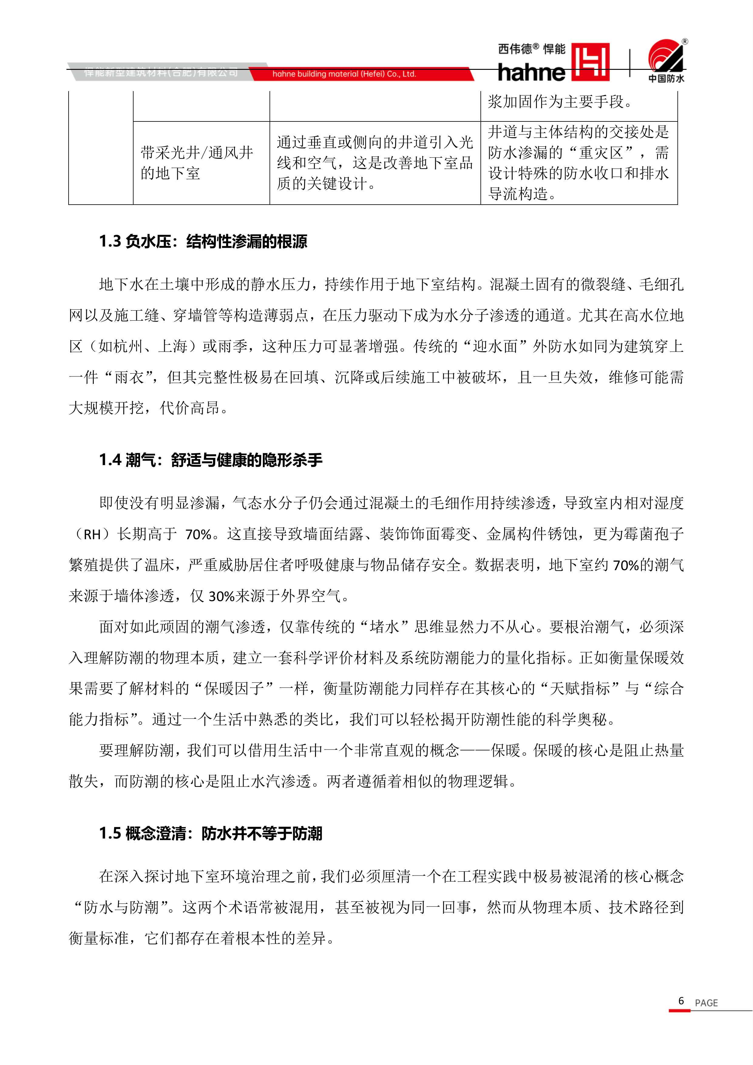 2026地下室负水压防水防潮技术白皮书-中国建筑防水协会 第6页