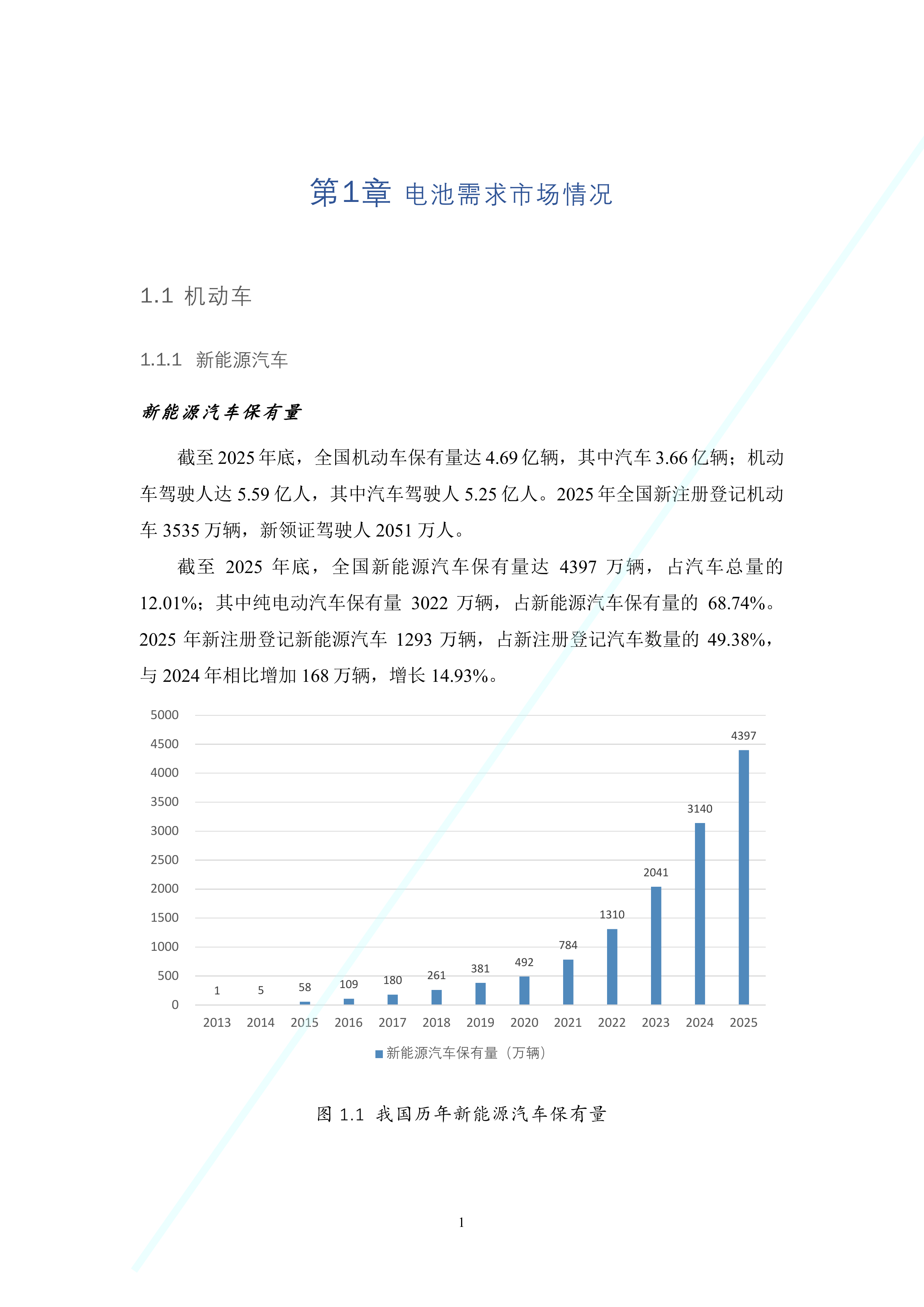 2025年中国电池市场报告-资源强制回收产业联盟 第7页