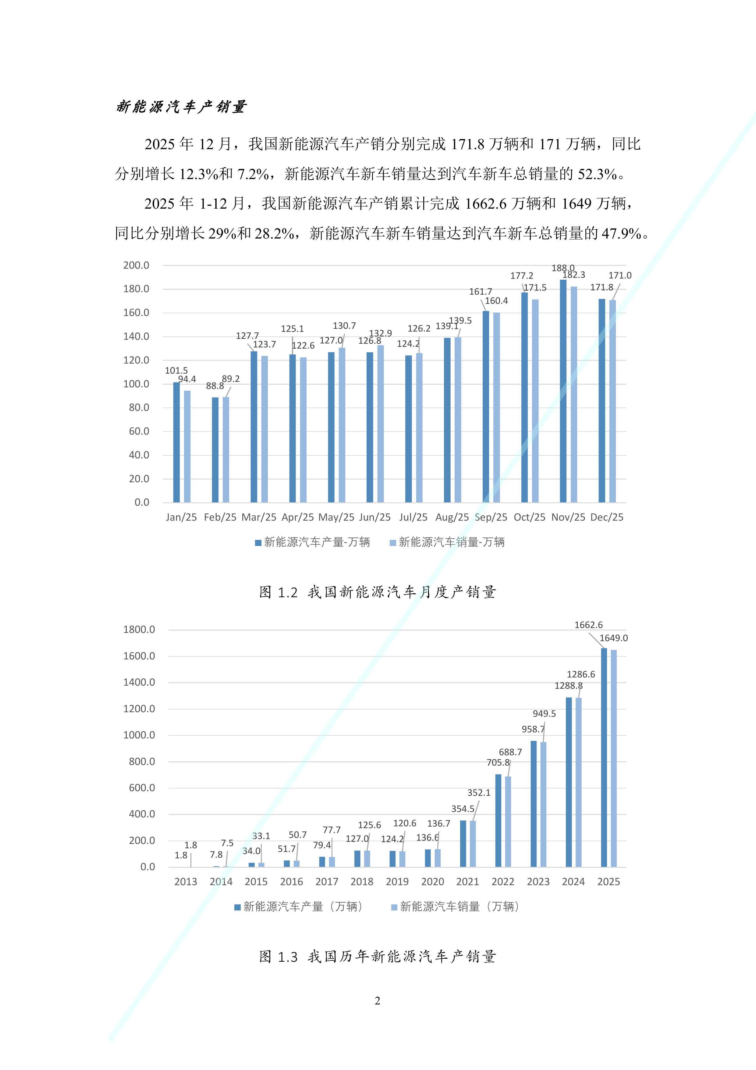 2025年中国电池市场报告-资源强制回收产业联盟 第8页