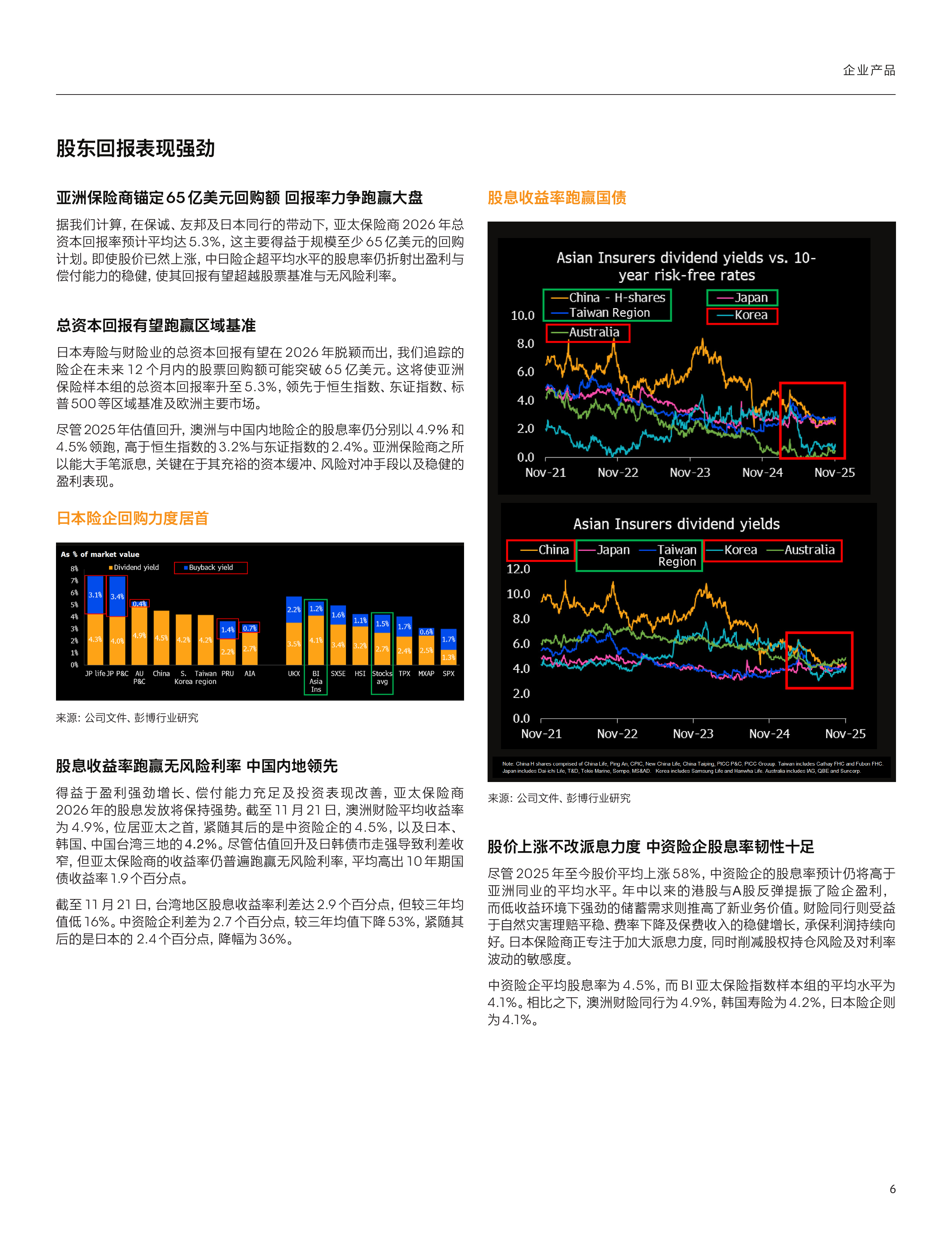 亚太地区保险业2026年展望报告-彭博 第6页