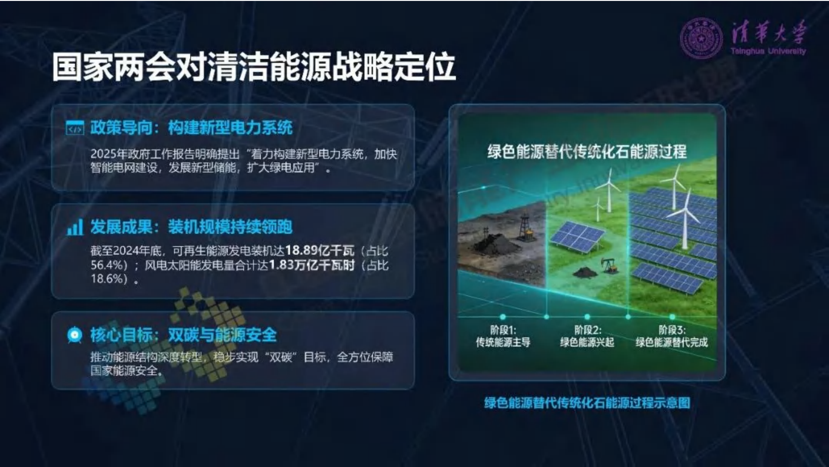 台区储能支撑的大电网&mdash;&mdash;构建新型电力系统的关键基石-一能电气 第4页