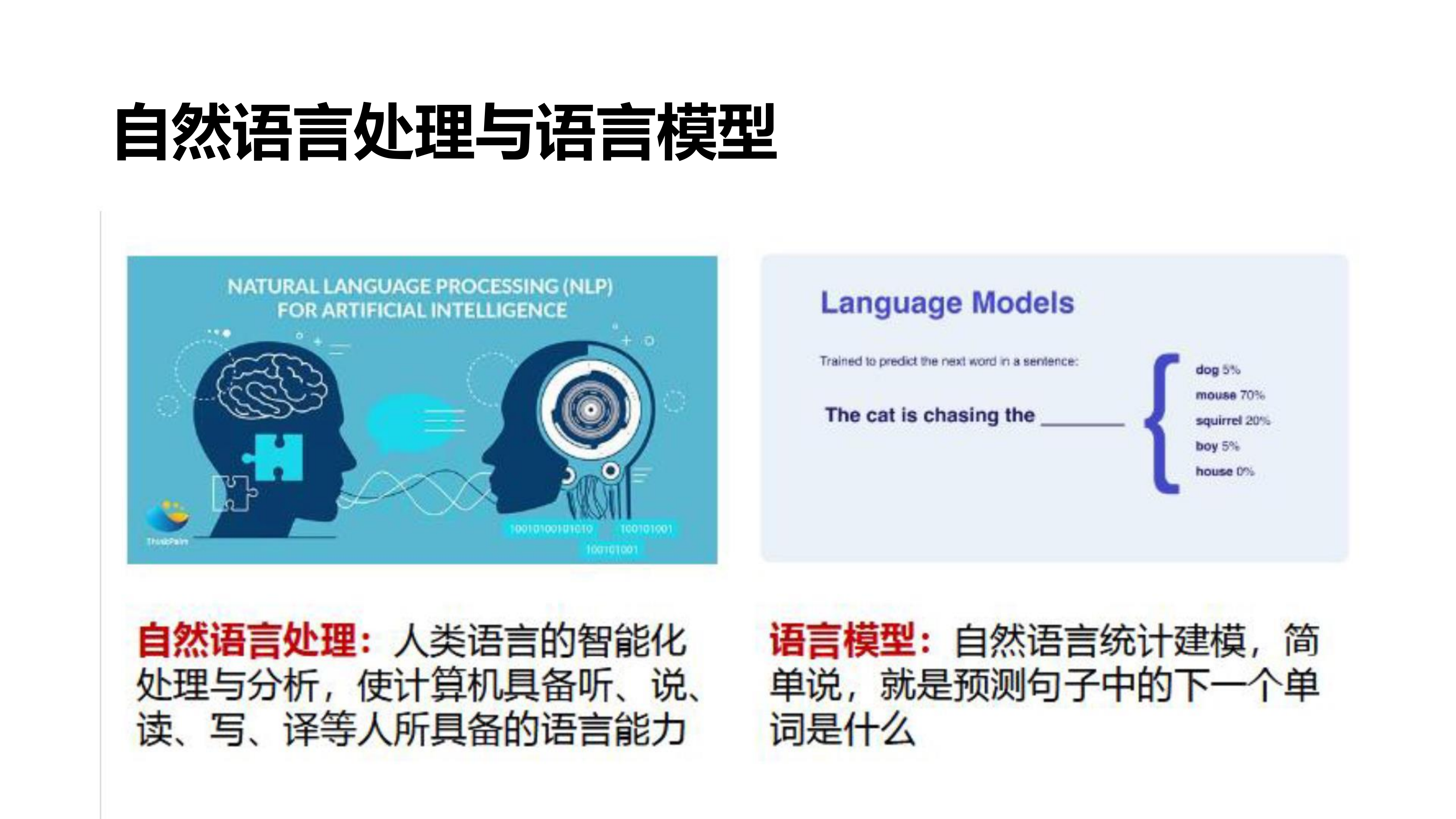 人工智能行业：DeepSeek应用与部署 第5页