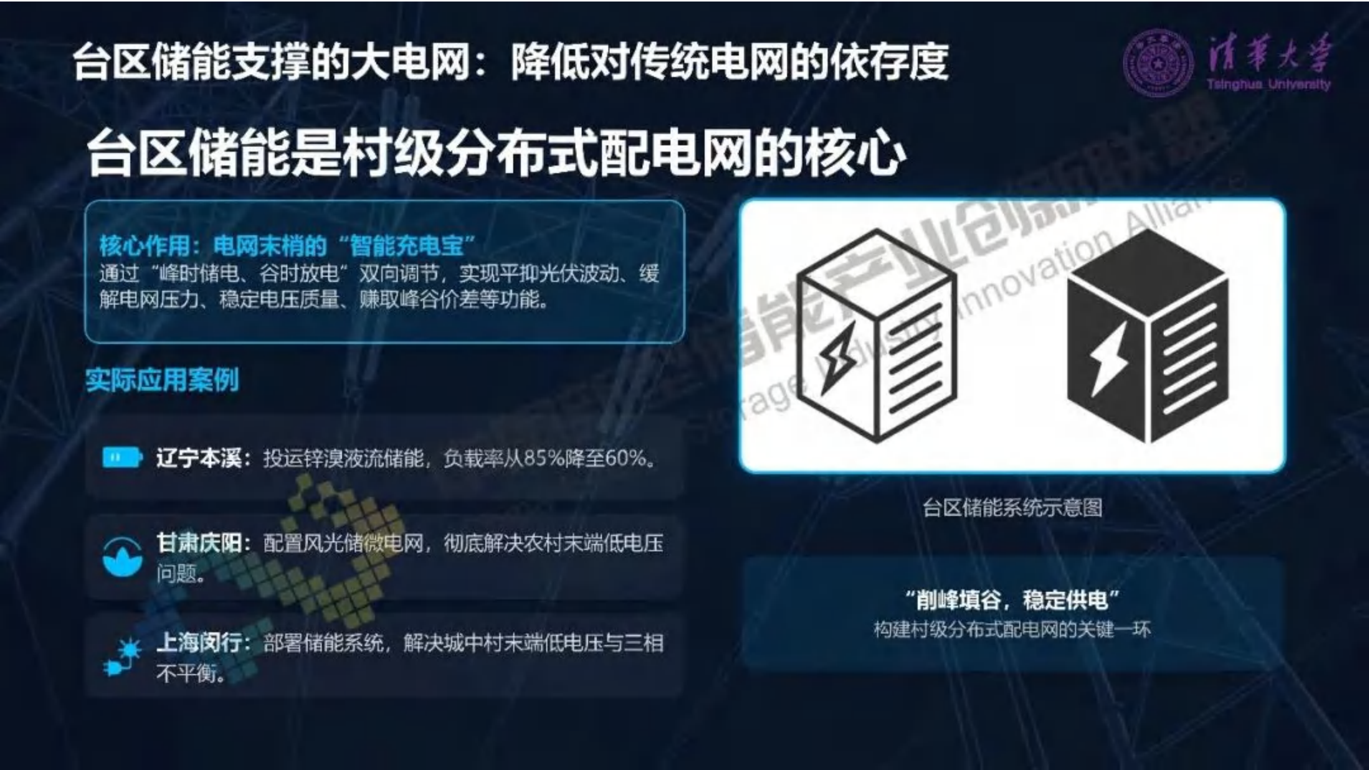 台区储能支撑的大电网&mdash;&mdash;构建新型电力系统的关键基石-一能电气 第8页