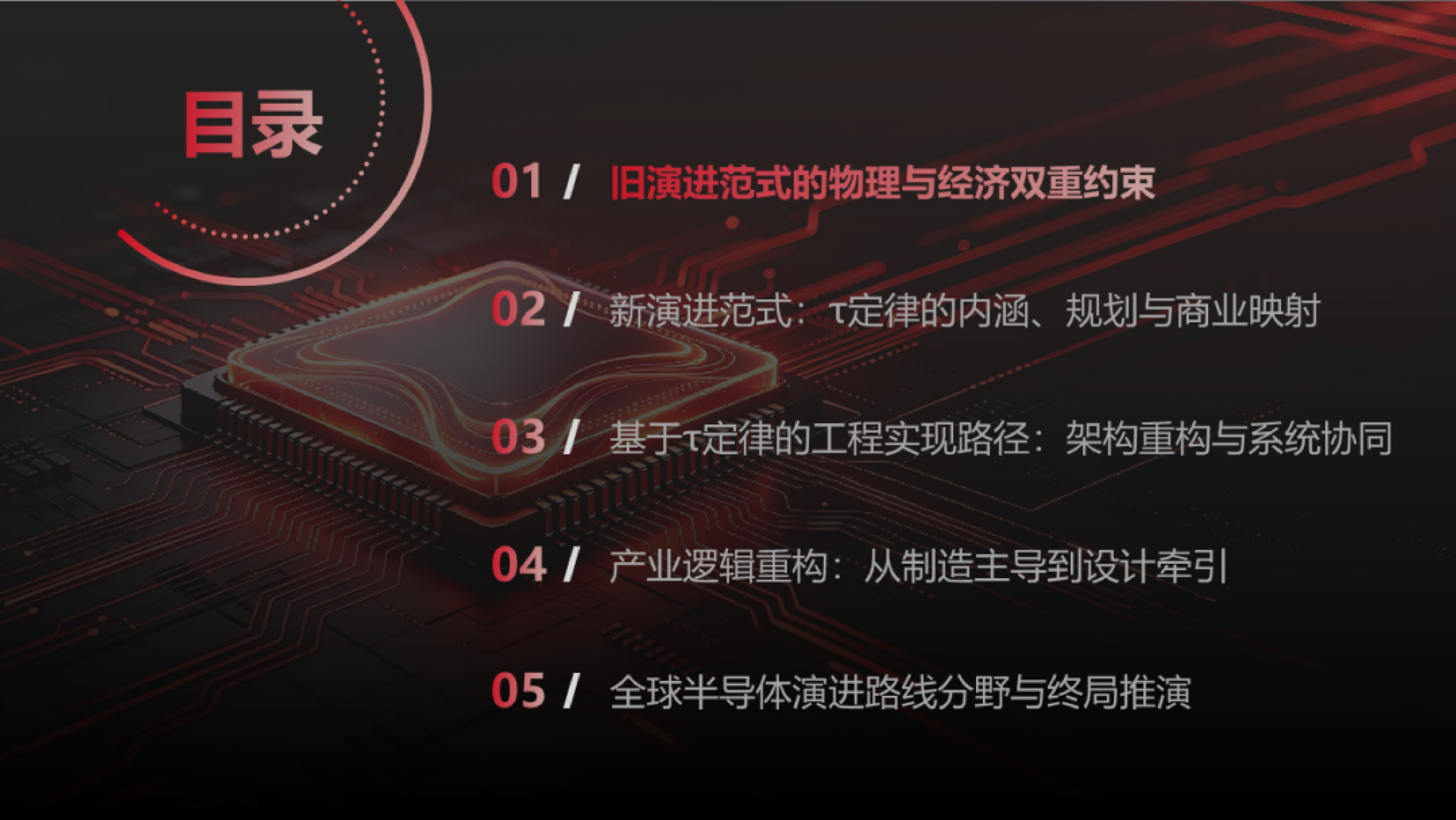 2026年华为&ldquo;韬（&tau;）定律&rdquo;引领半导体产业新范式研究报告-鼎帷咨询 第3页