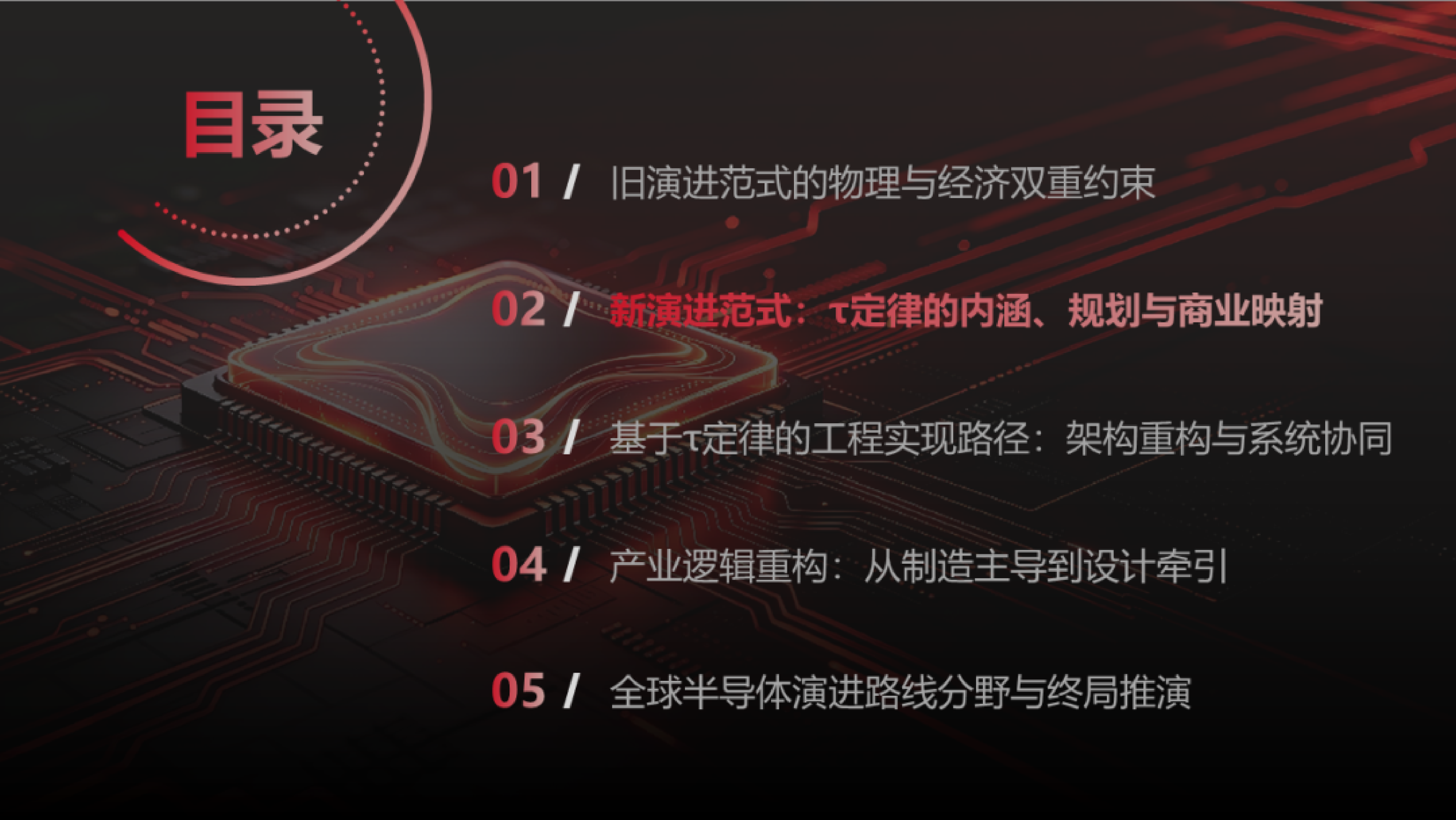 2026年华为&ldquo;韬（&tau;）定律&rdquo;引领半导体产业新范式研究报告-鼎帷咨询 第7页