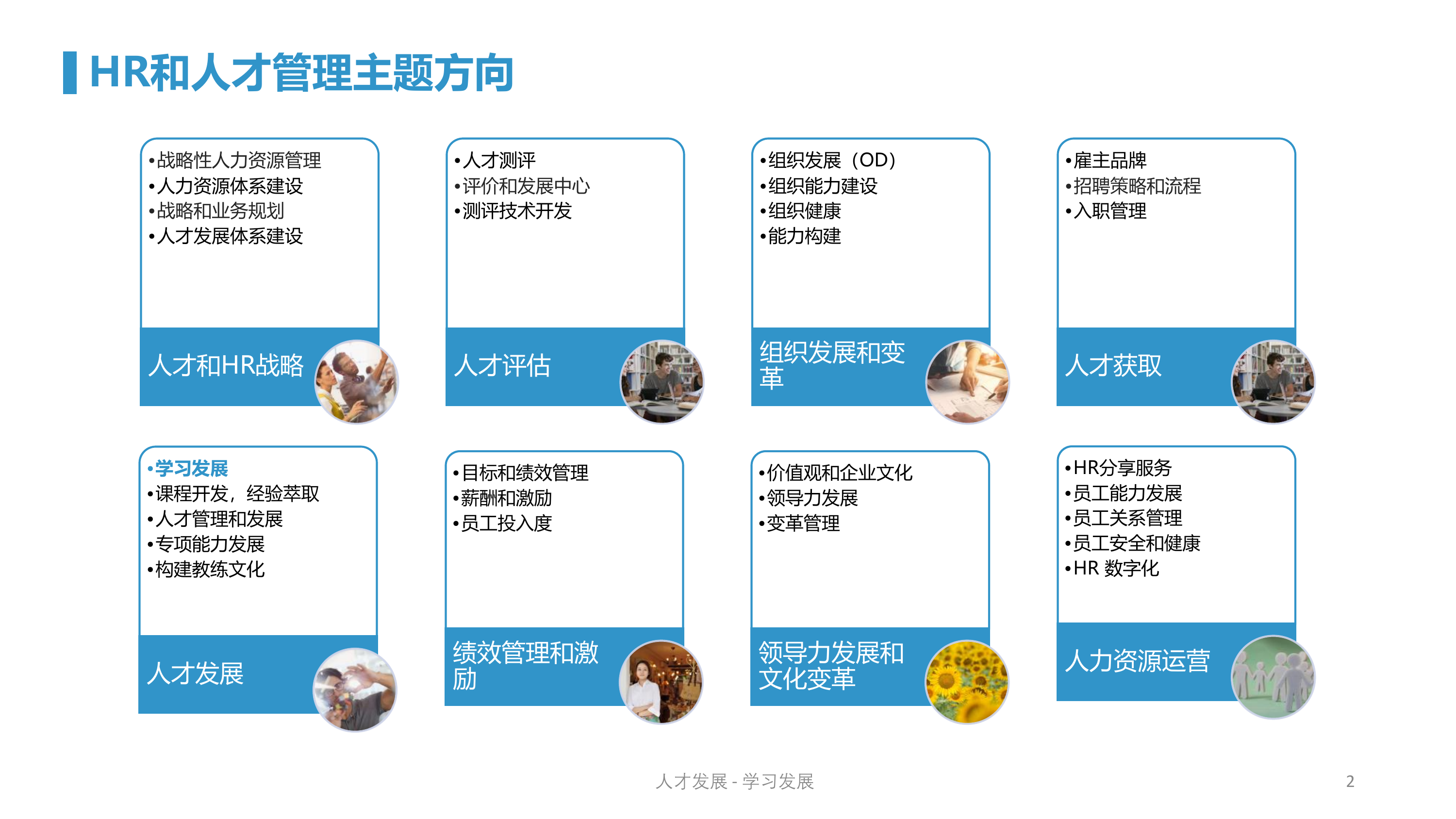 人才发展-学习发展之知识地图模型 第2页