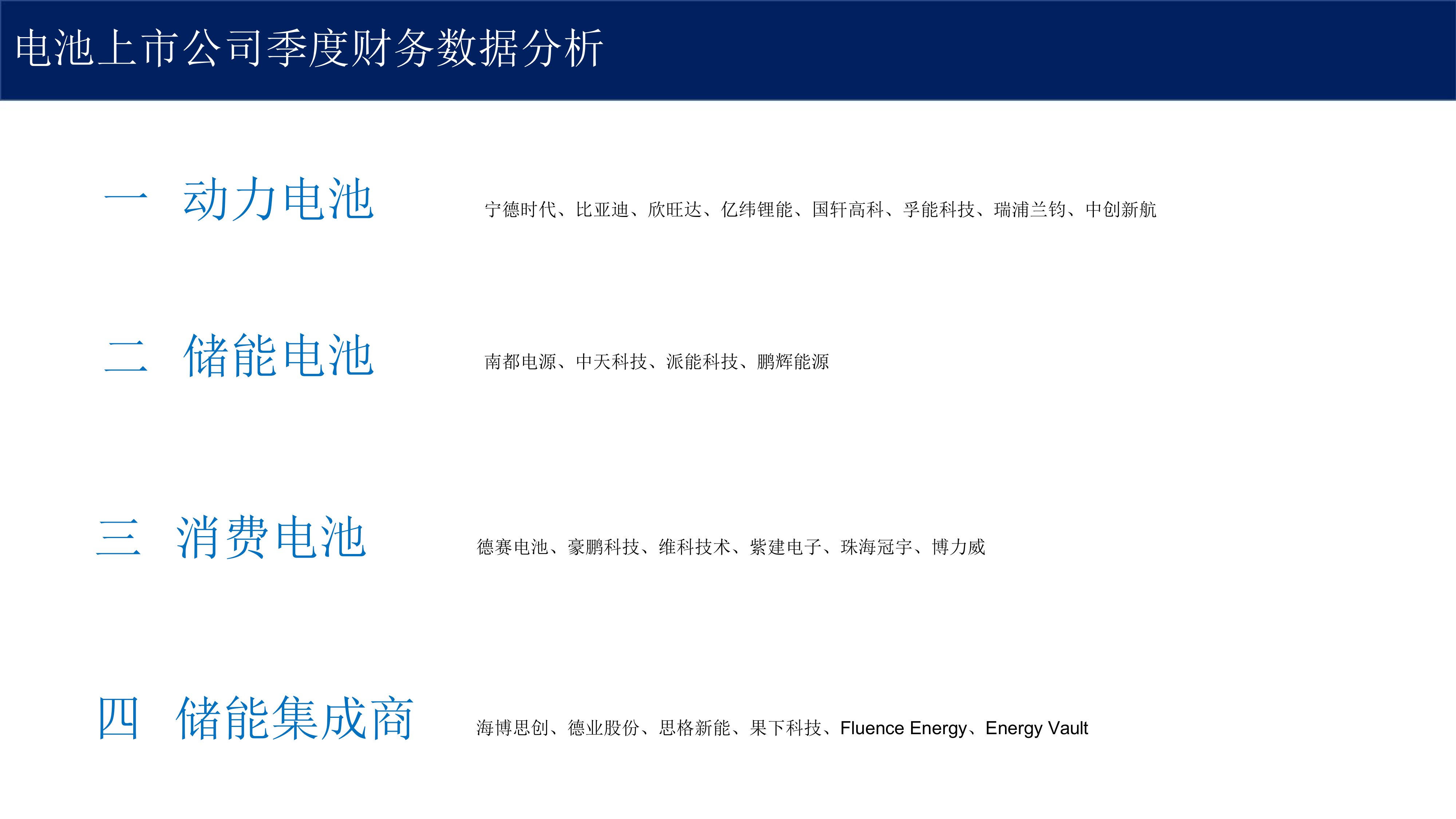 锂电池产业链2026年Q1财务分析及预测-大东时代 第3页