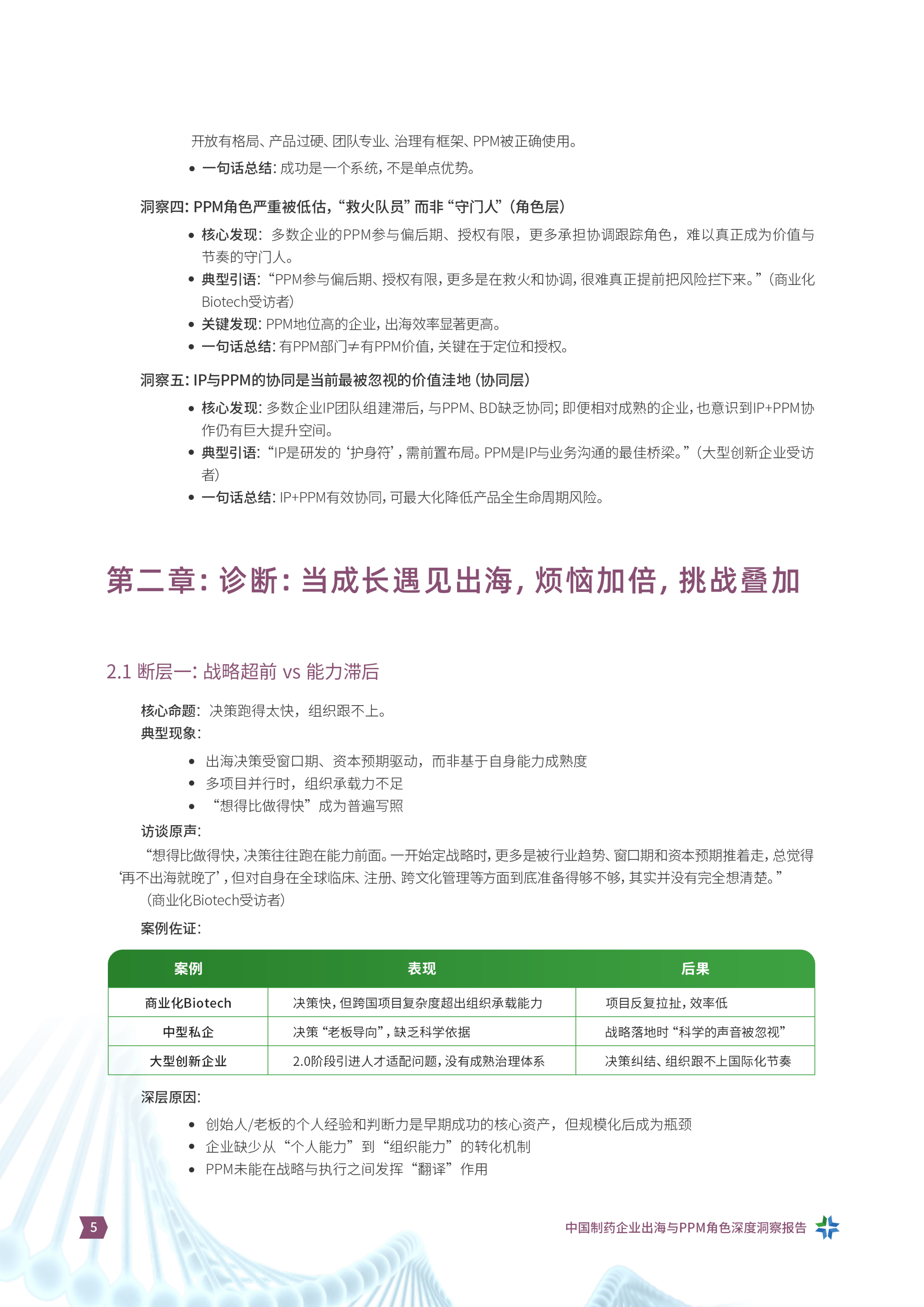 从&rdquo;产品出海&ldquo;到&rdquo;体系出海&ldquo;中国制药企业出海与PPM角色洞察报告 第5页