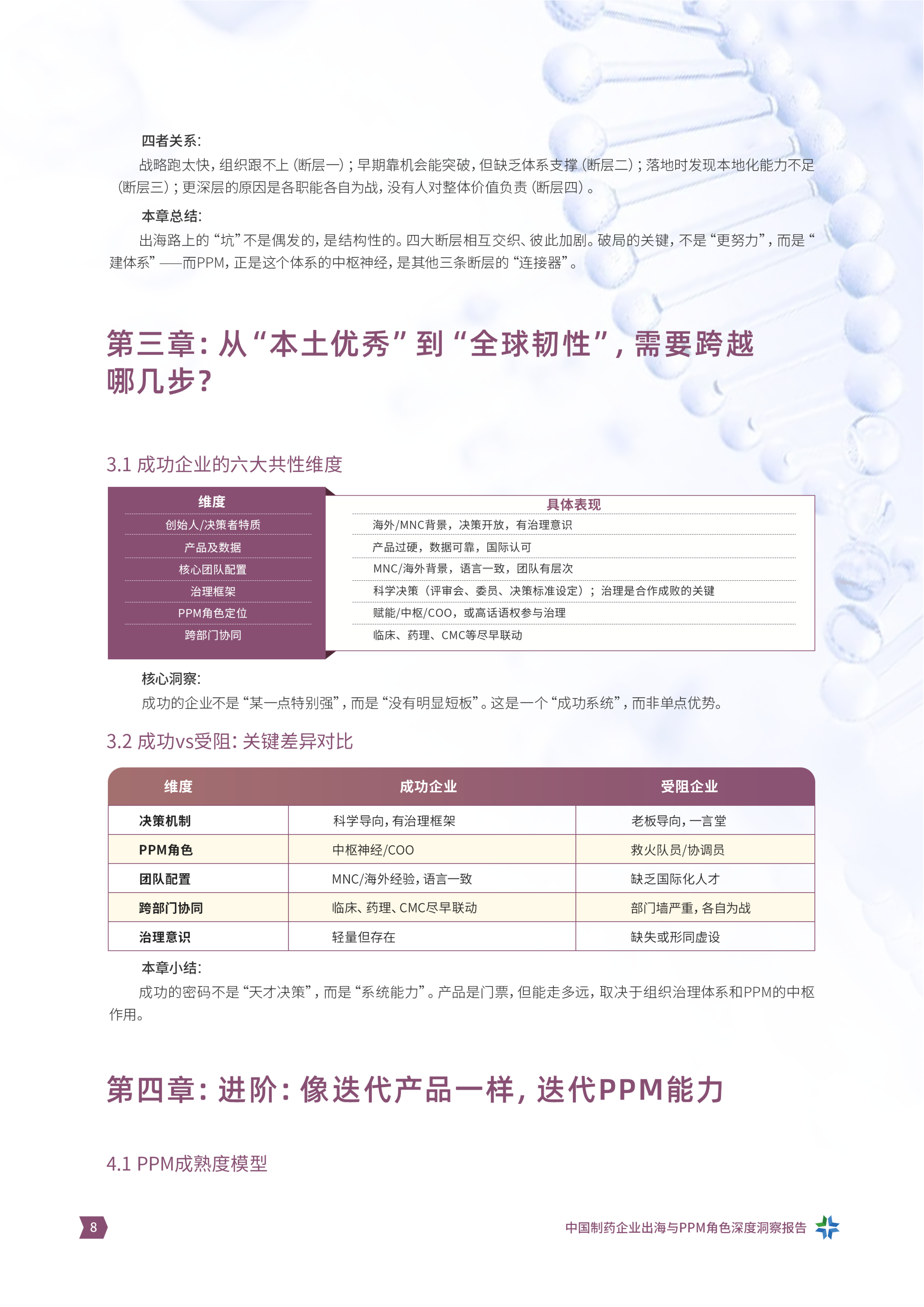 从&rdquo;产品出海&ldquo;到&rdquo;体系出海&ldquo;中国制药企业出海与PPM角色洞察报告 第8页